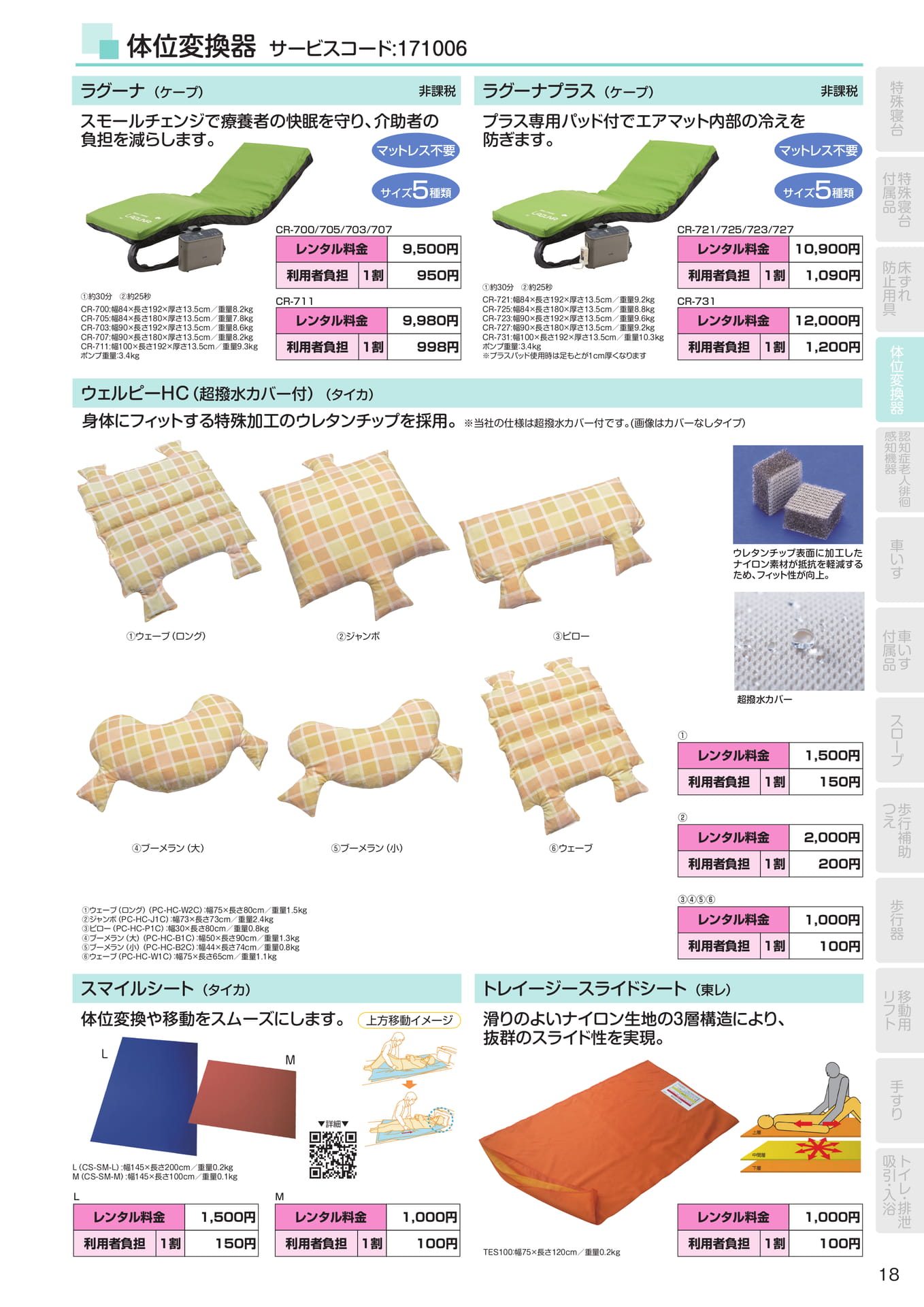 Page 19(19ページ目)