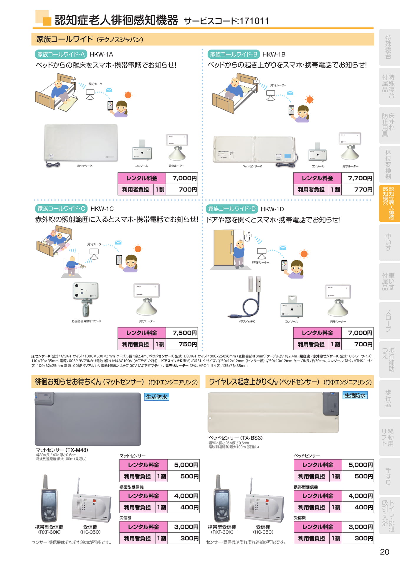 Page 21(21ページ目)
