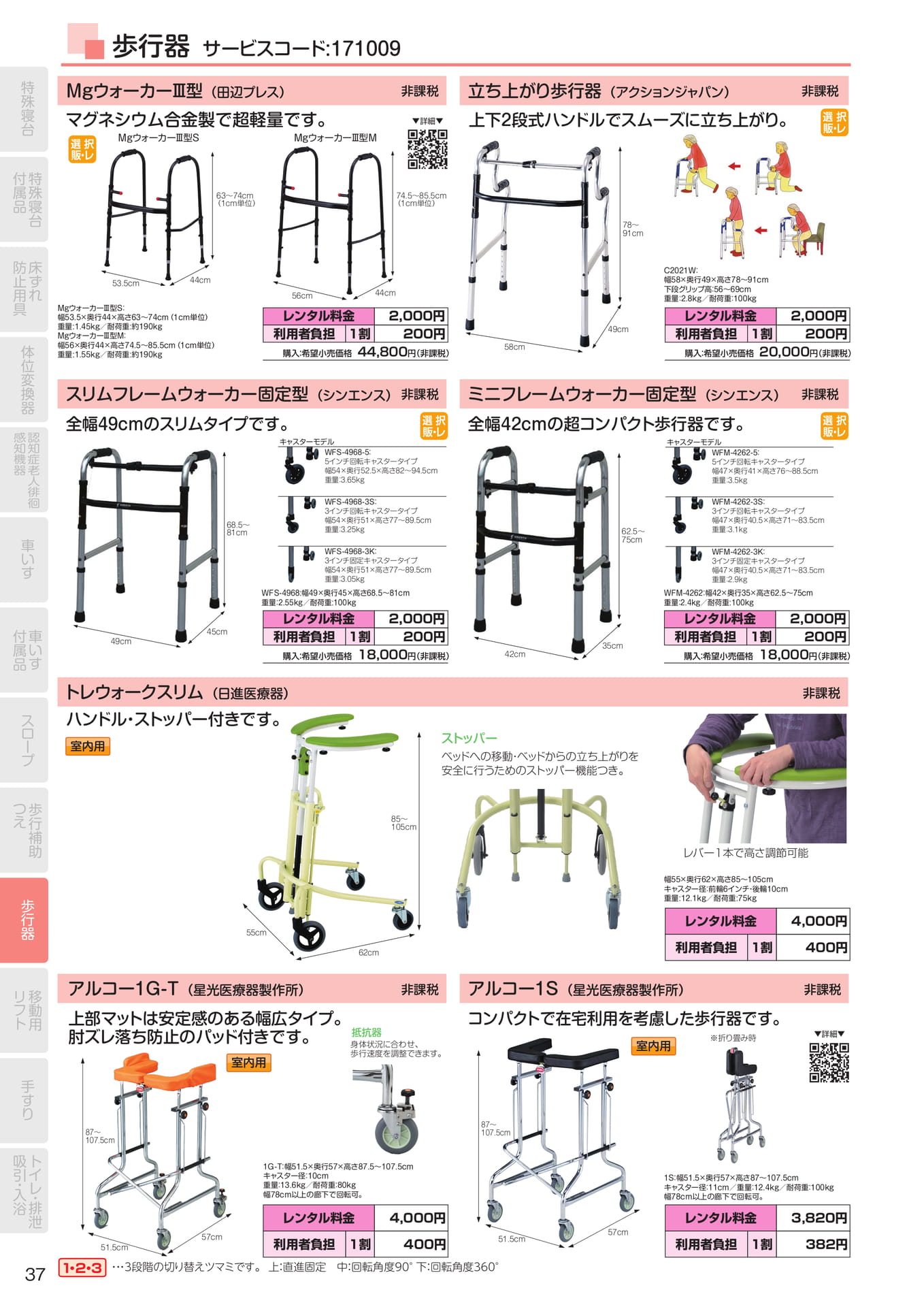 Page 38(38ページ目)