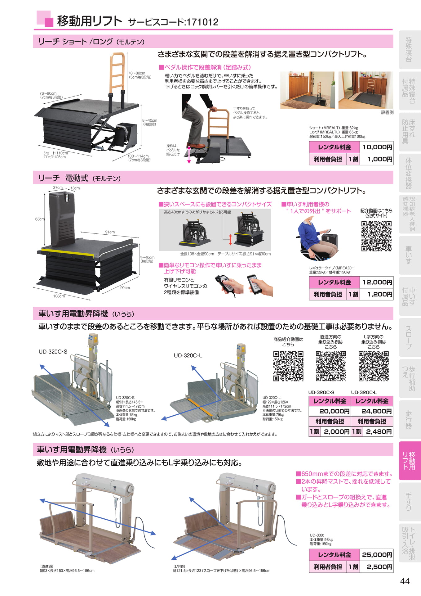 Page 45(45ページ目)