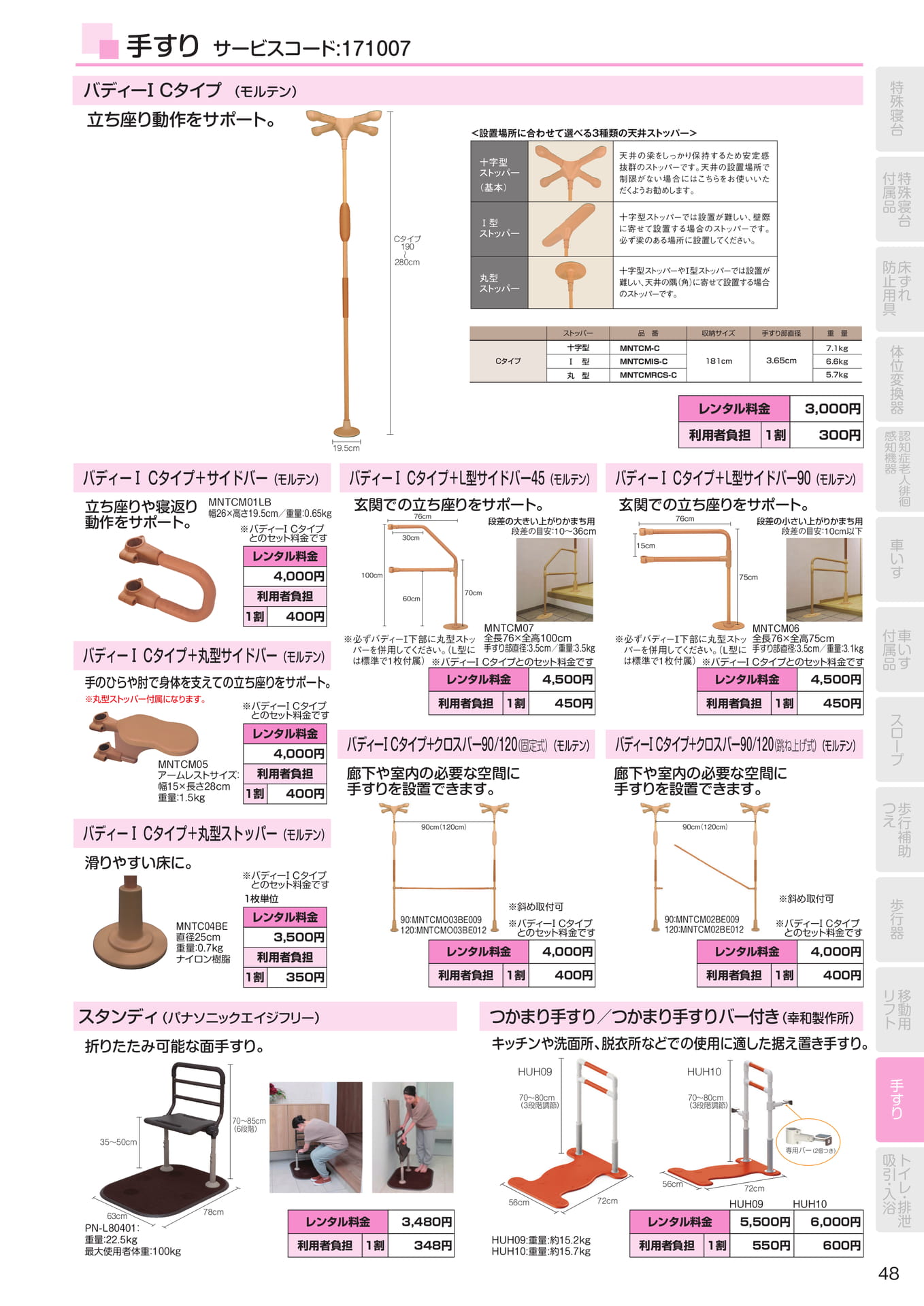 Page 49(49ページ目)