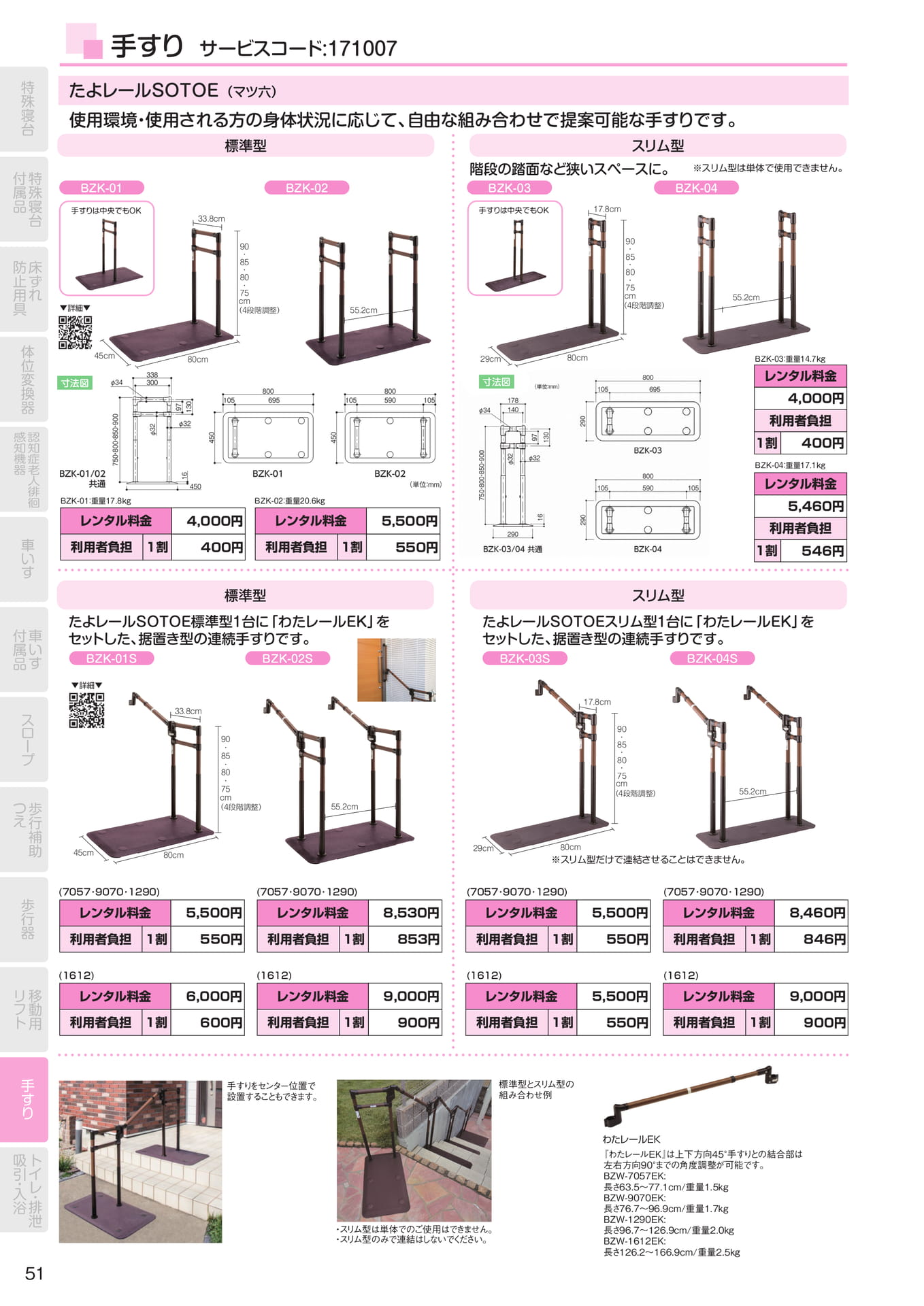 Page 52(52ページ目)