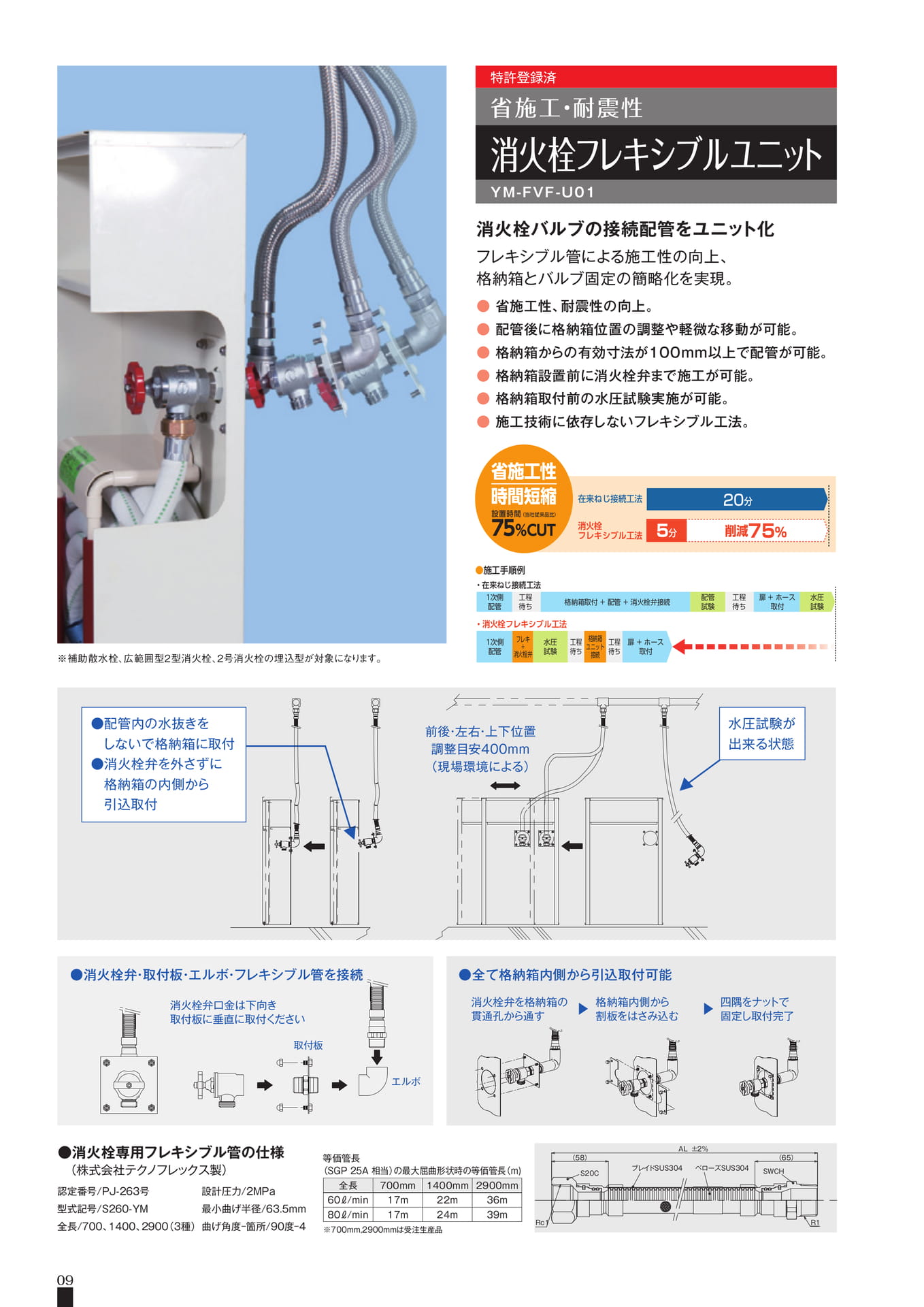Page 10(10ページ目)