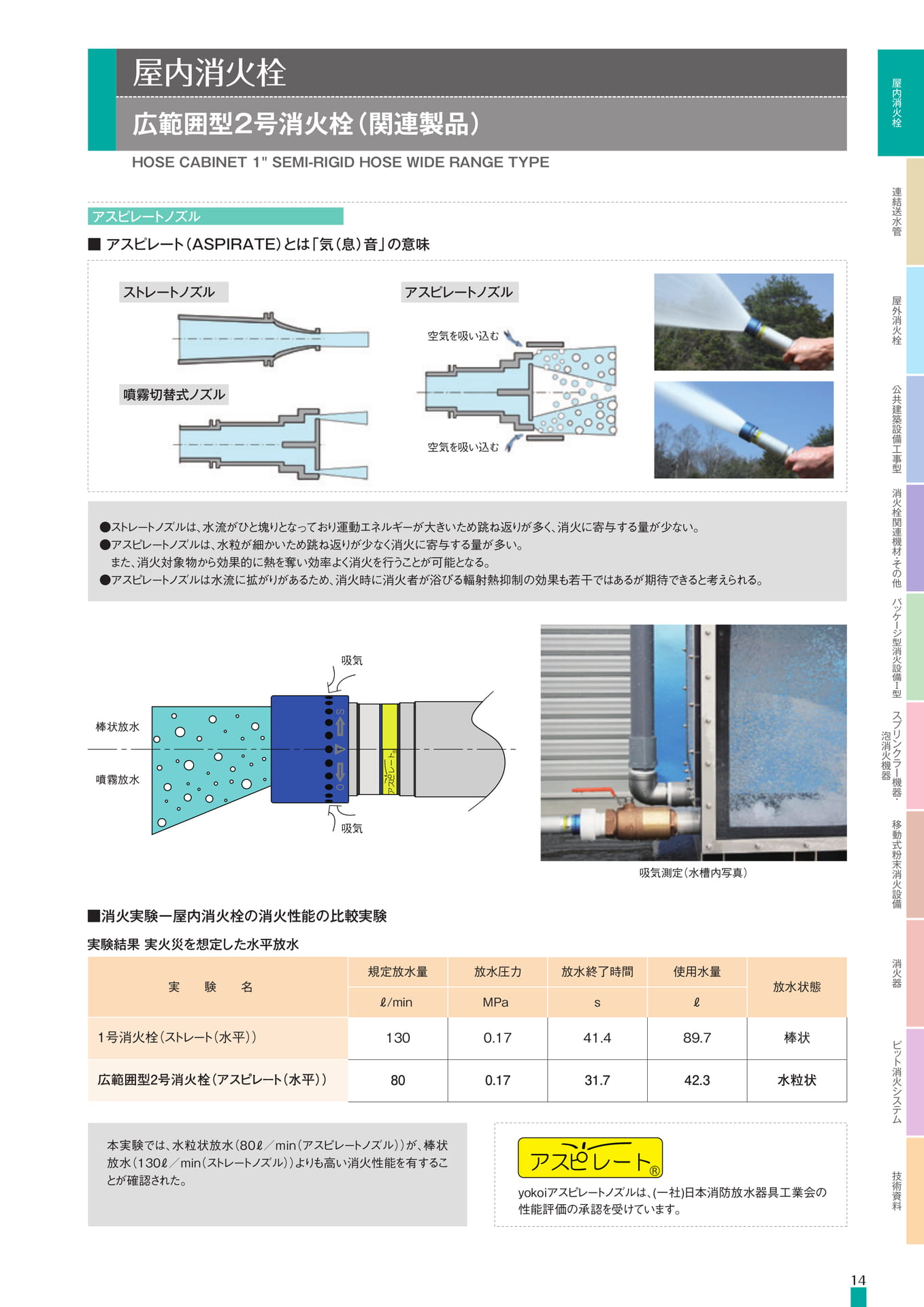 Page 15(15ページ目)