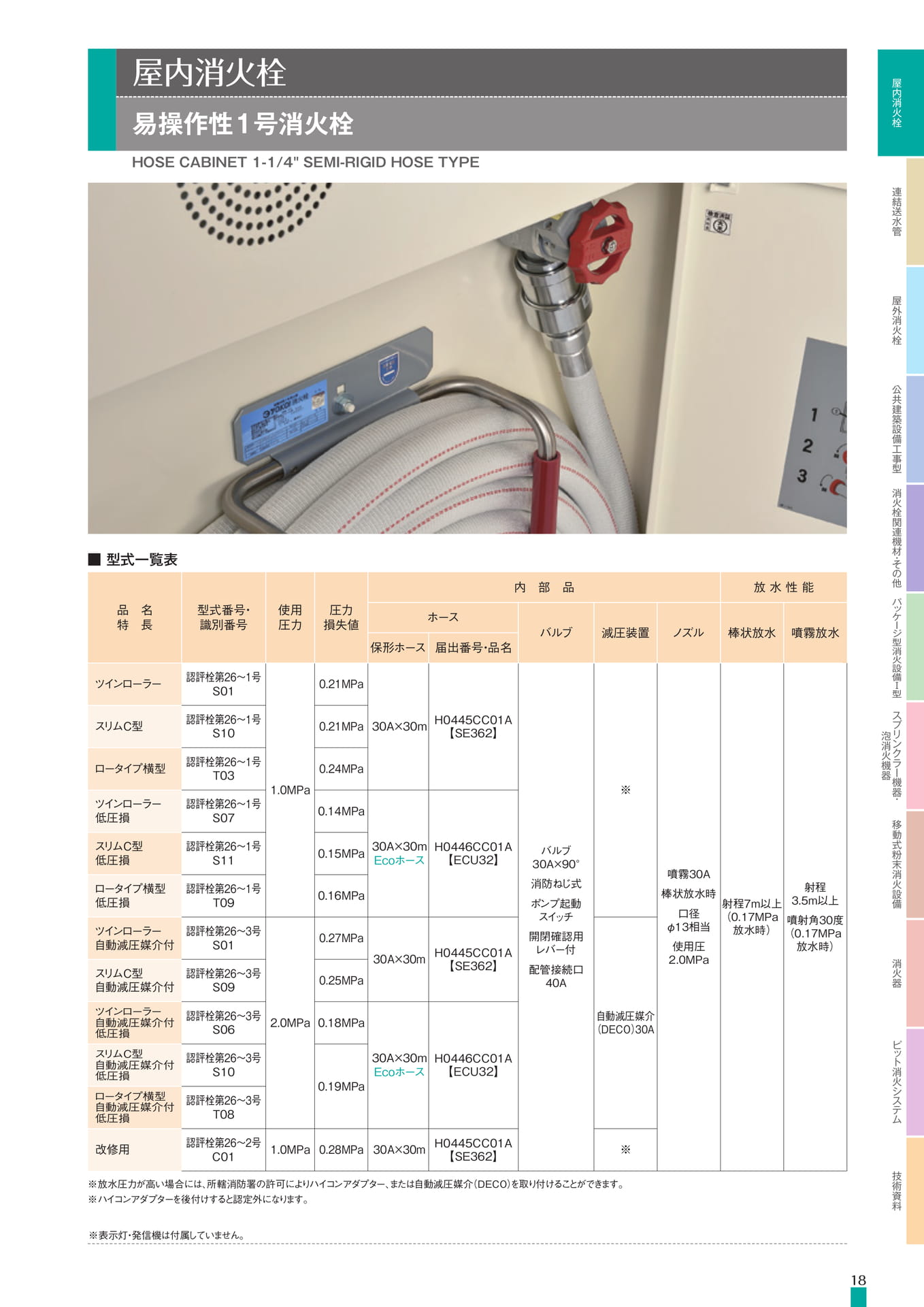 Page 19(19ページ目)