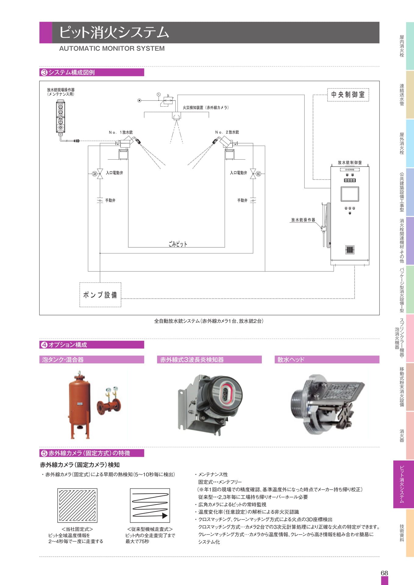 Page 69(69ページ目)