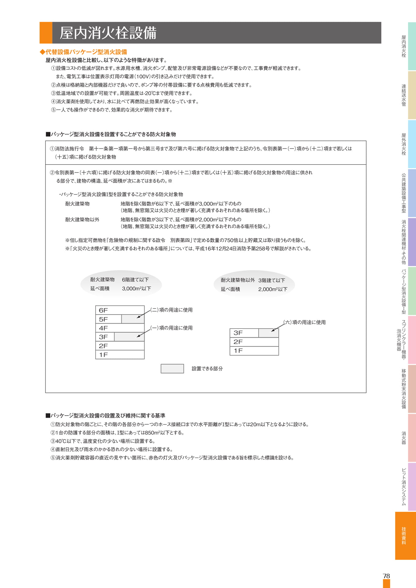 Page 79(79ページ目)