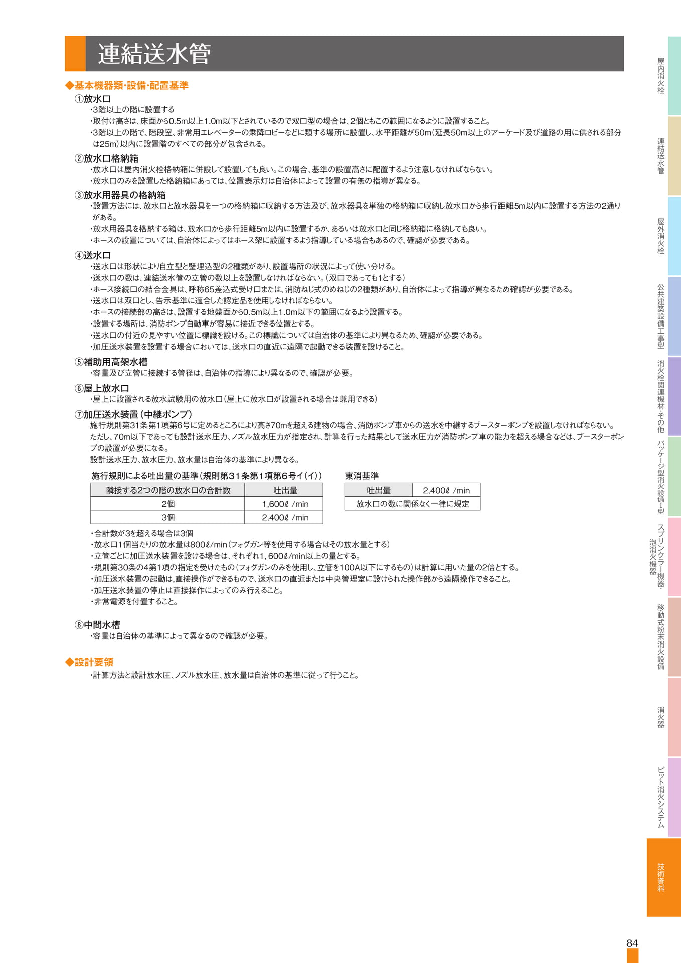 Page 85(85ページ目)