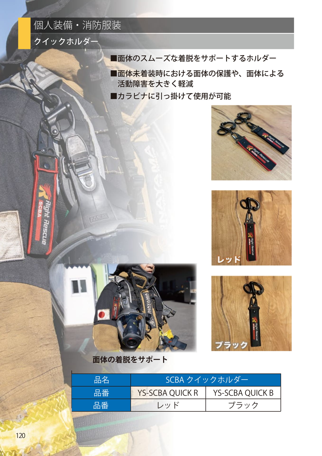 Page 120（120ページ目）