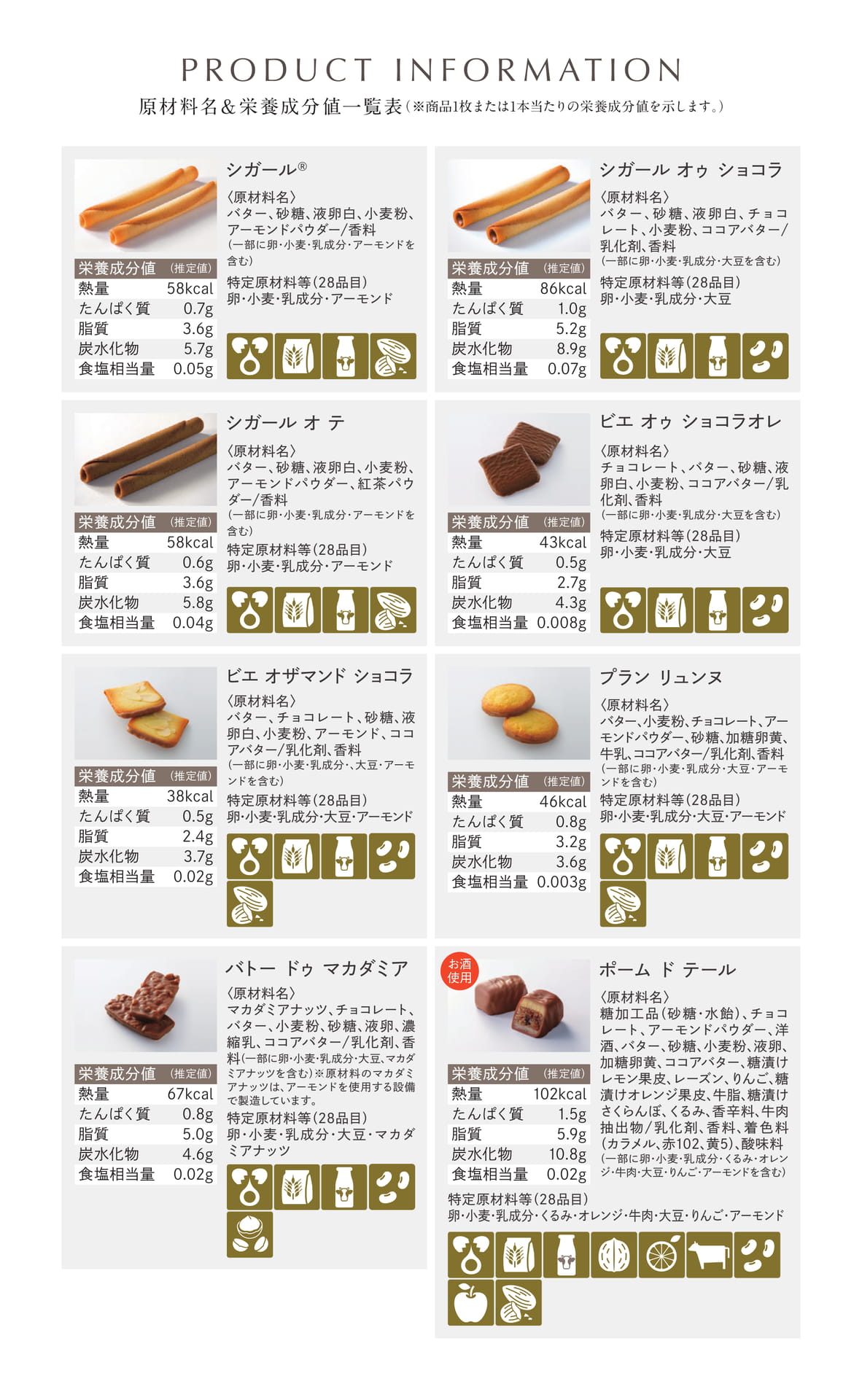 ページ（12ページ目）