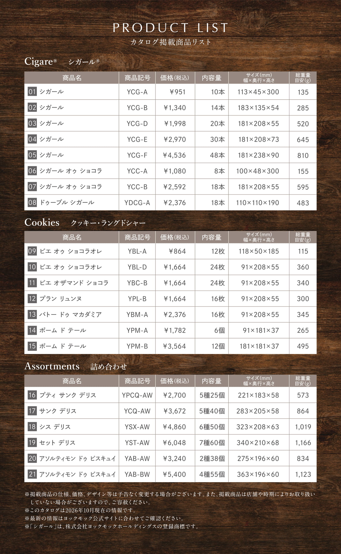 ページ（13ページ目）