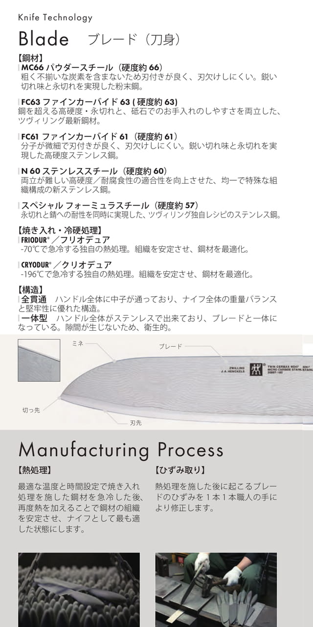 Page 60（60ページ目）