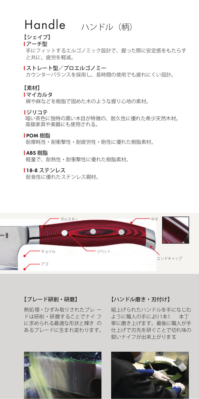 Page 61（61ページ目）