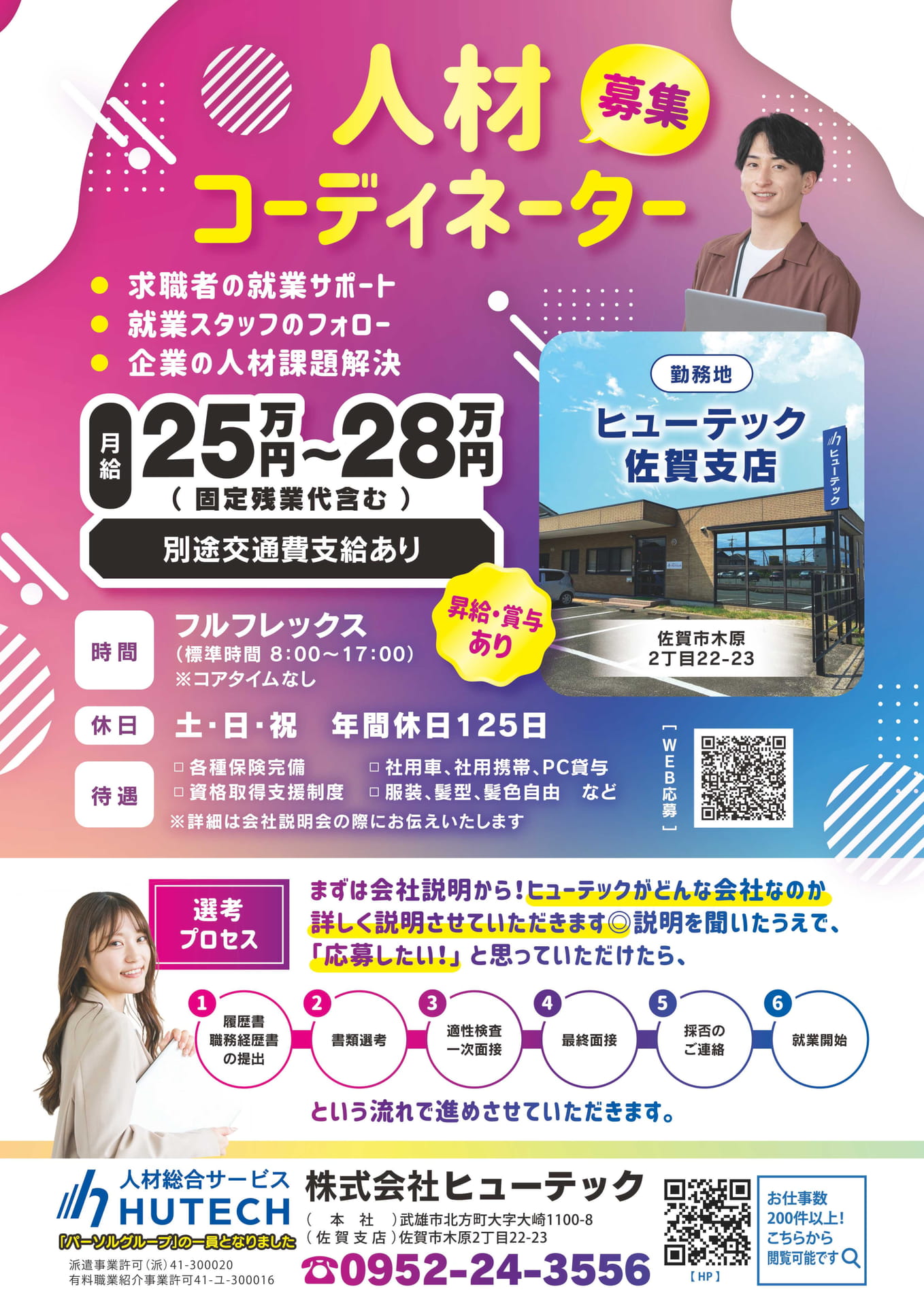 ヒューテック 人材募集コーディネーター(44ページ目)