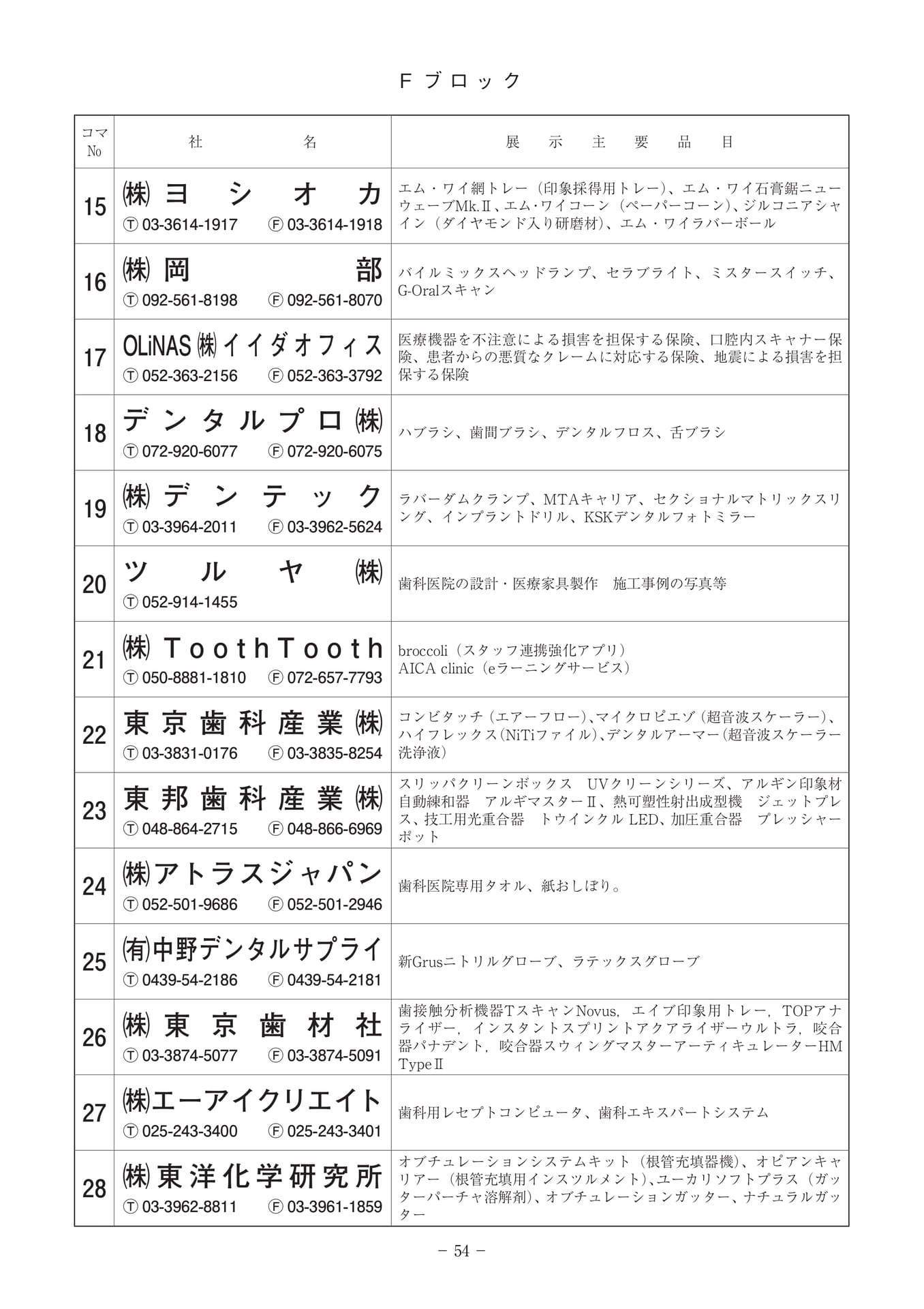 Page 54(54ページ目)
