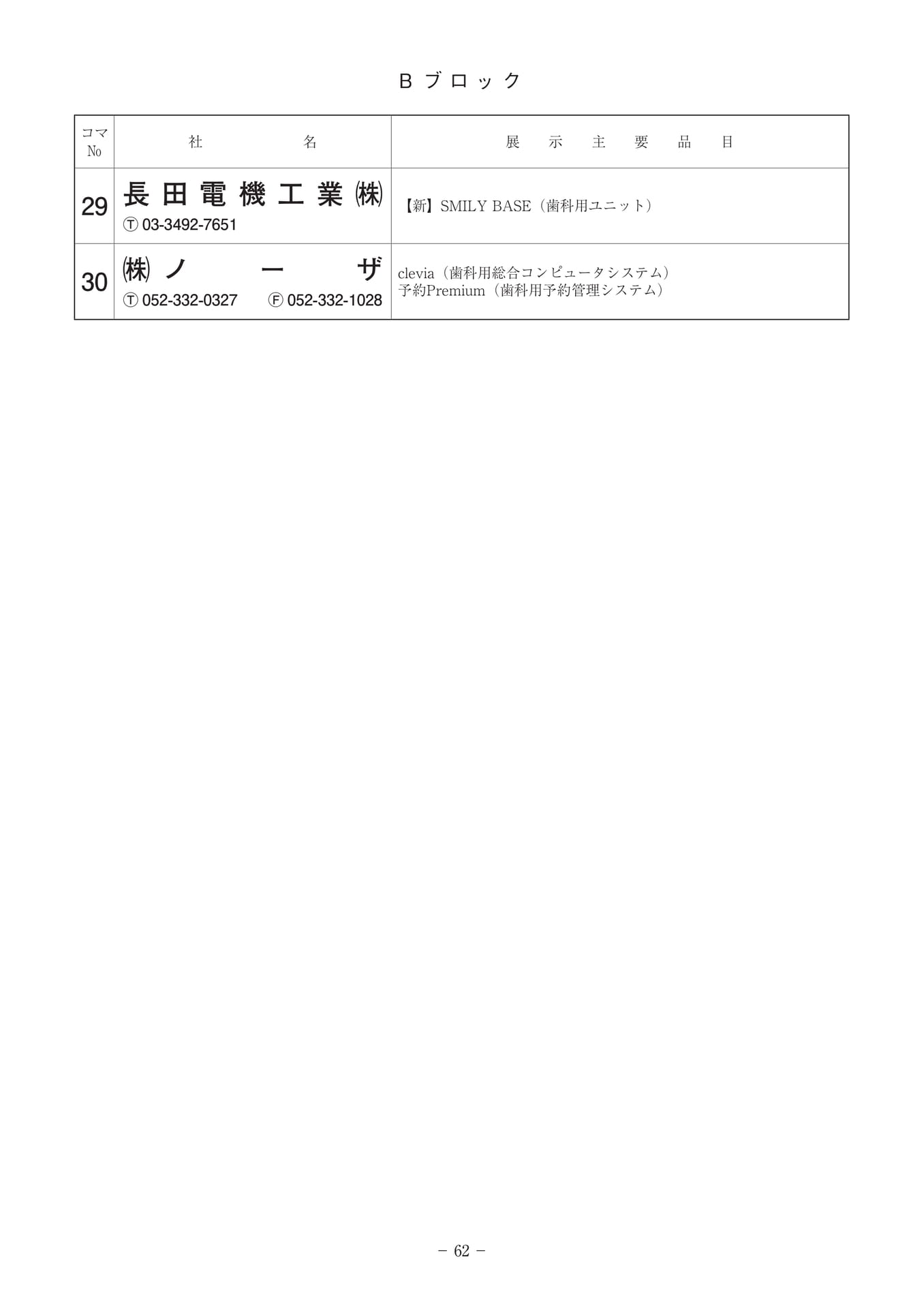 Page 62(62ページ目)