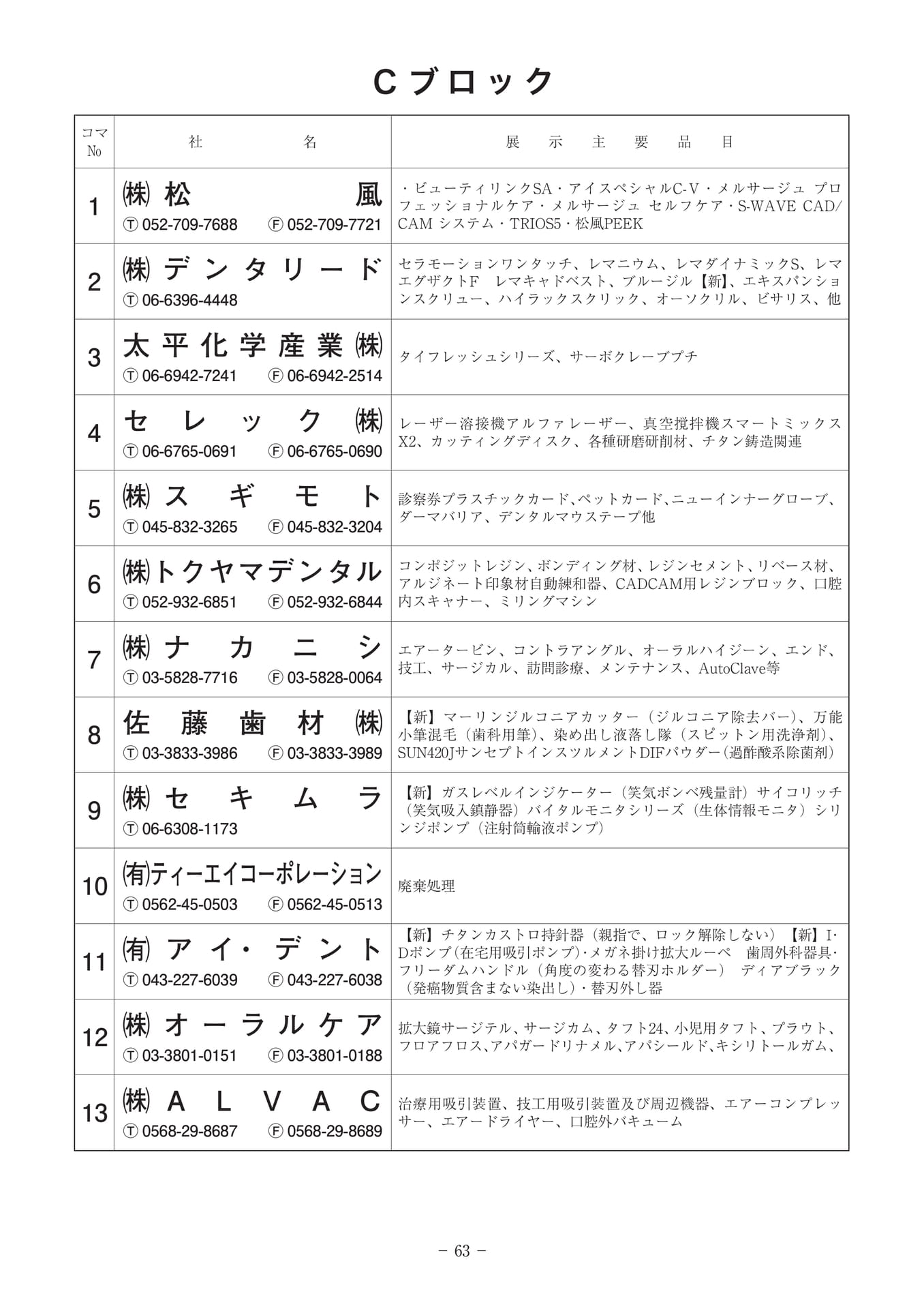 Page 63(63ページ目)
