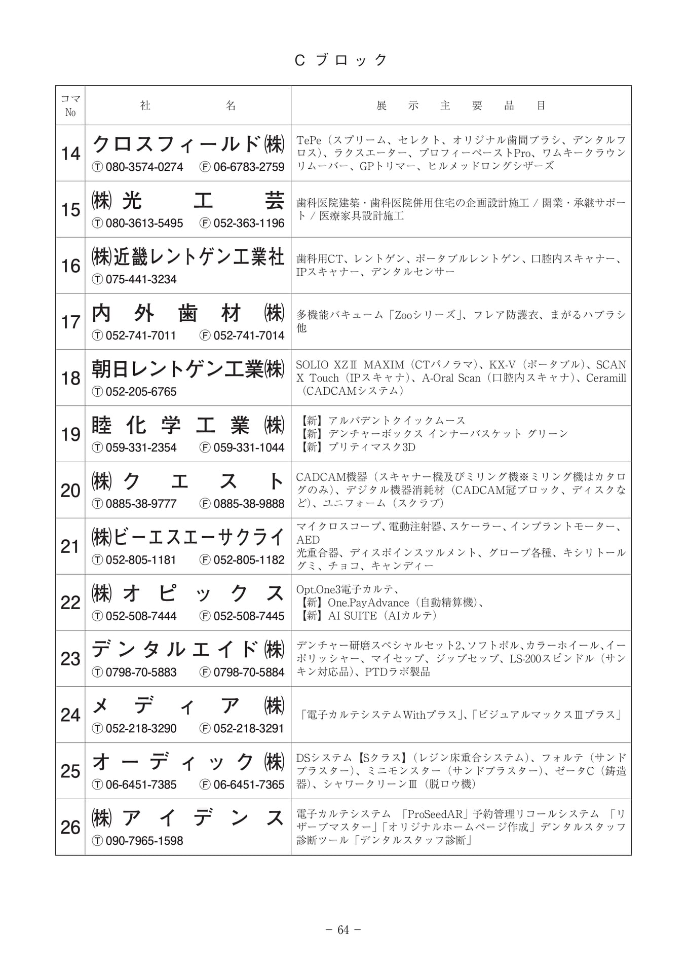 Page 64(64ページ目)