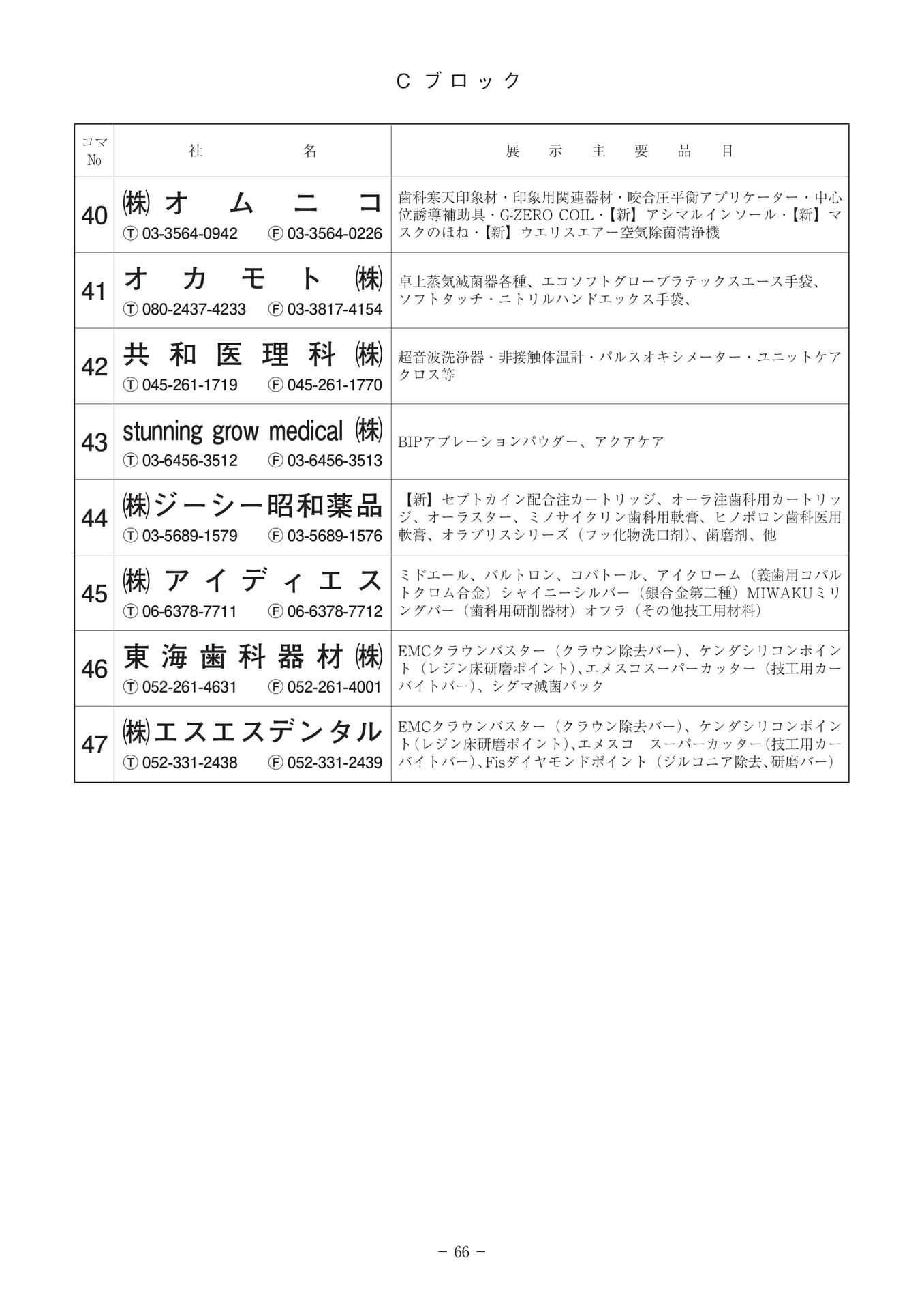 Page 66(66ページ目)