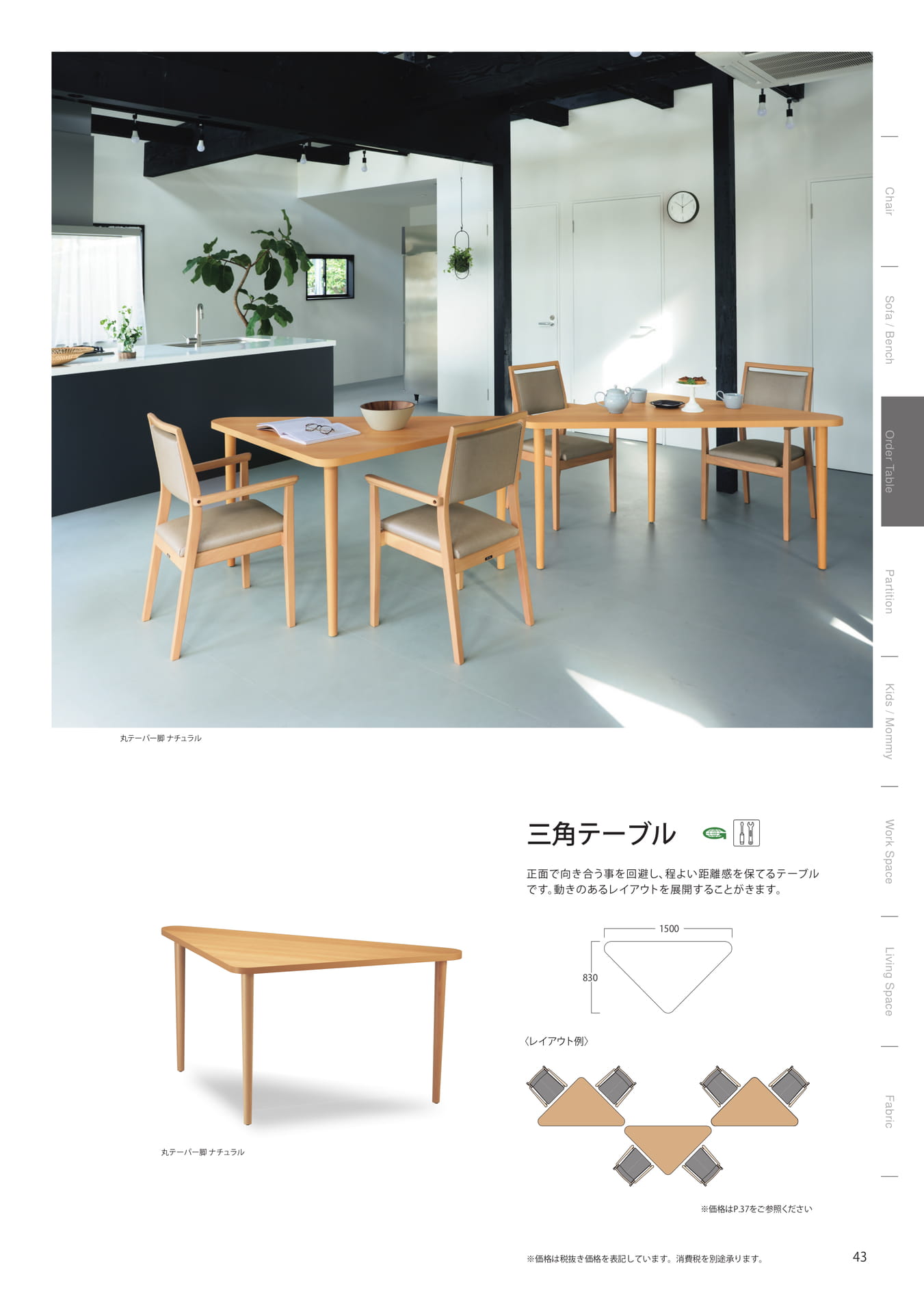 三角テーブル（45ページ目）