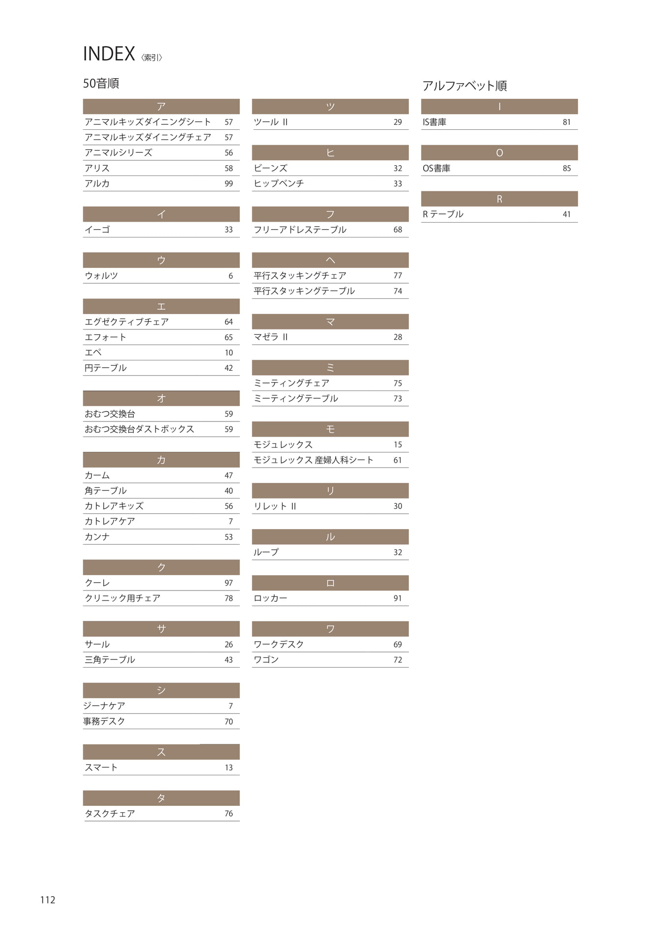 INDEX ＜索引＞（114ページ目）