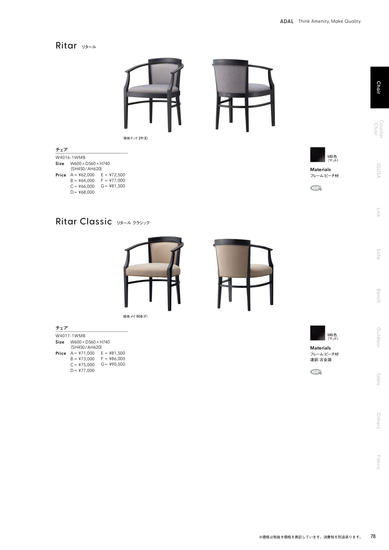 Ritar(リタール) Ritar Classic(リタールクラシック)(79ページ目)