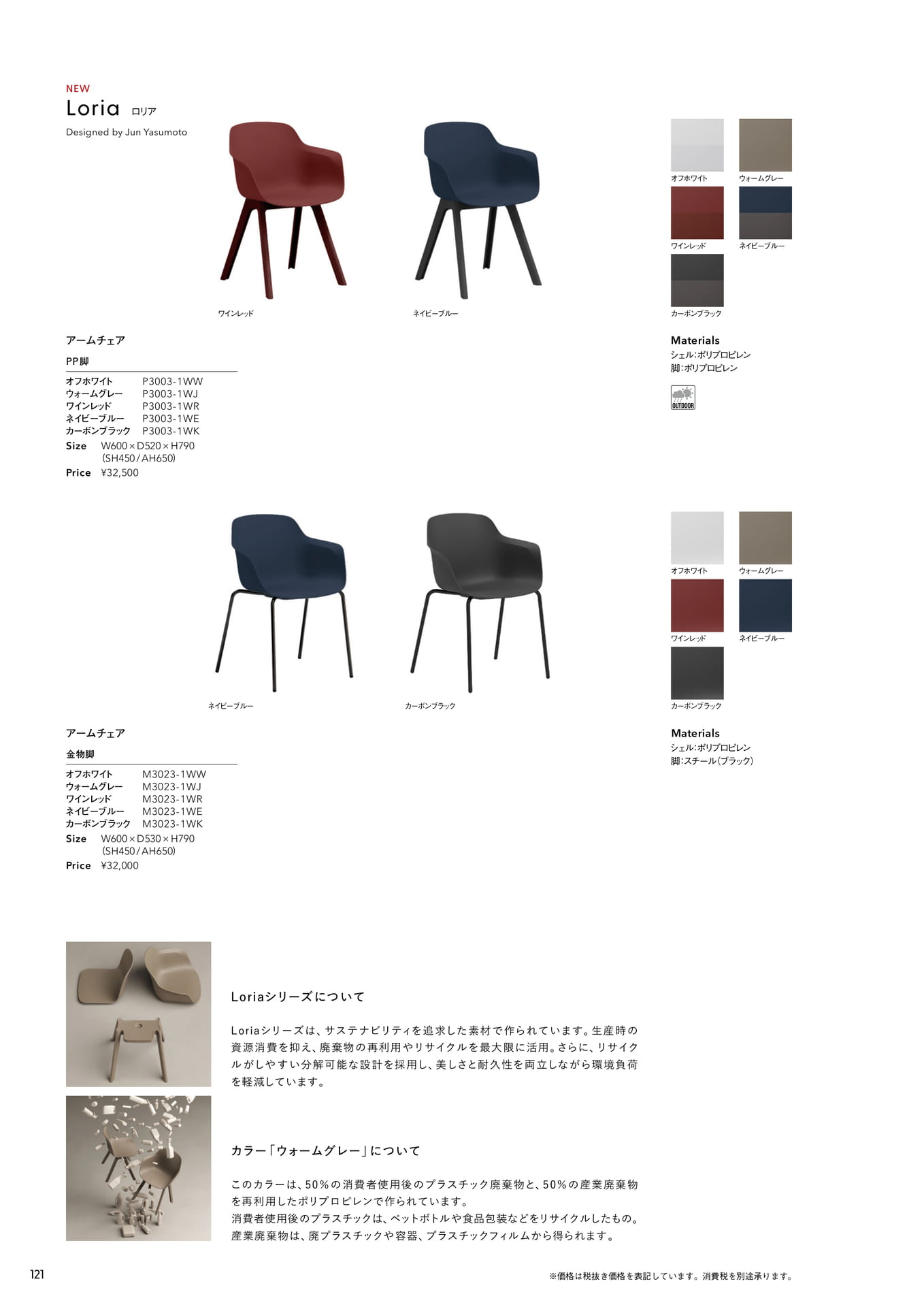 Loria(ロリア)(122ページ目)