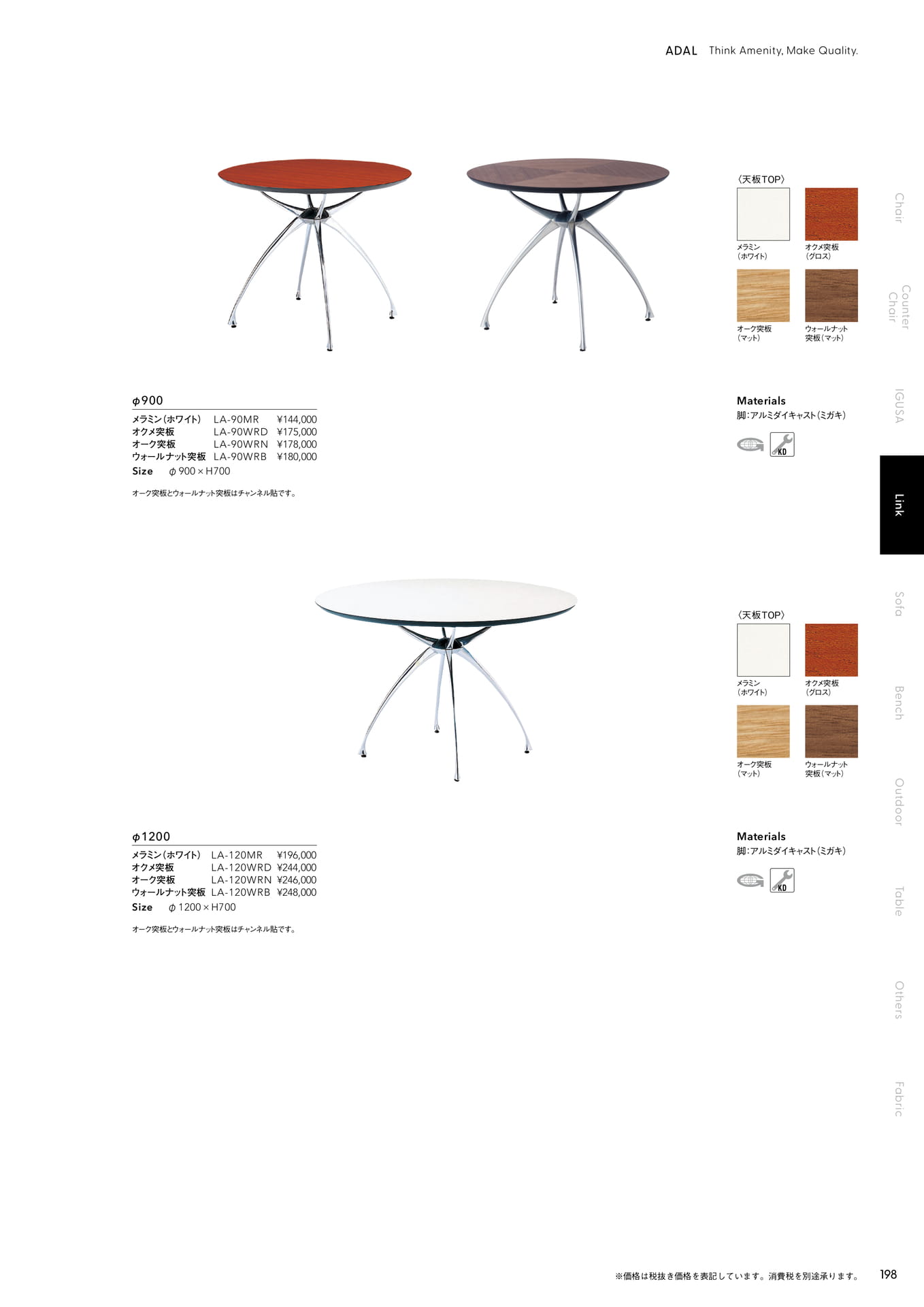 Link Table(リンクテーブル)(199ページ目)