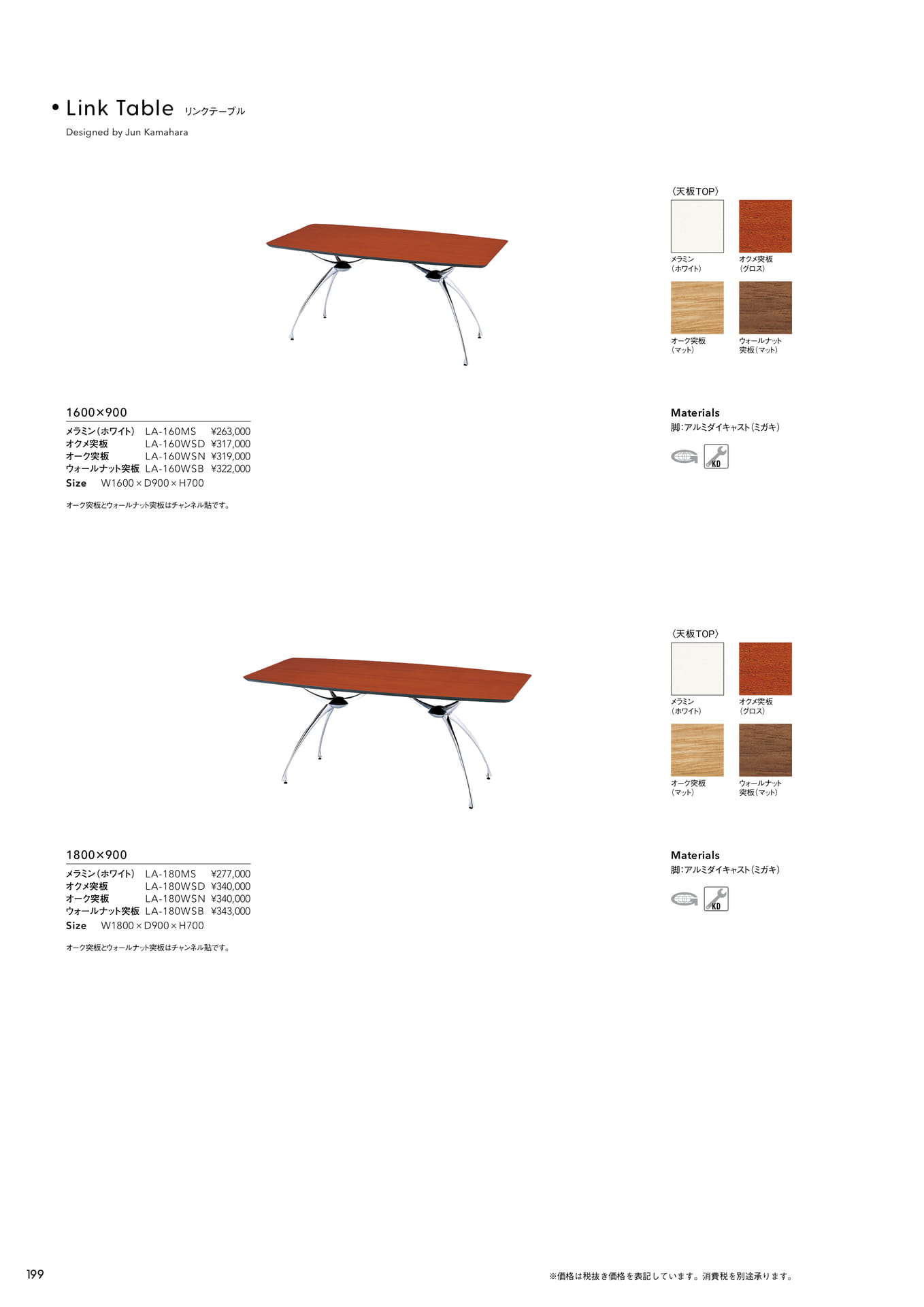 Link Table(リンクテーブル)(200ページ目)