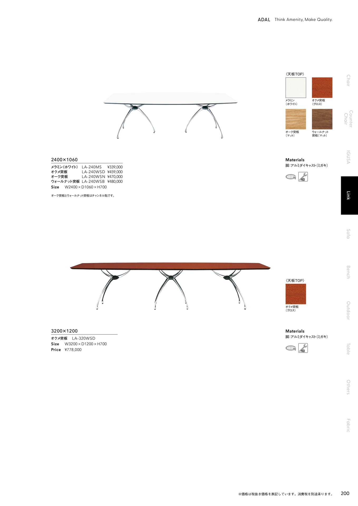 Link Table(リンクテーブル)(201ページ目)
