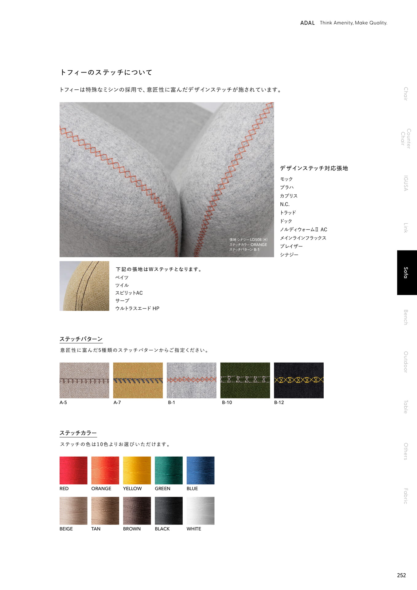 ・Toffee(トフィー)(253ページ目)