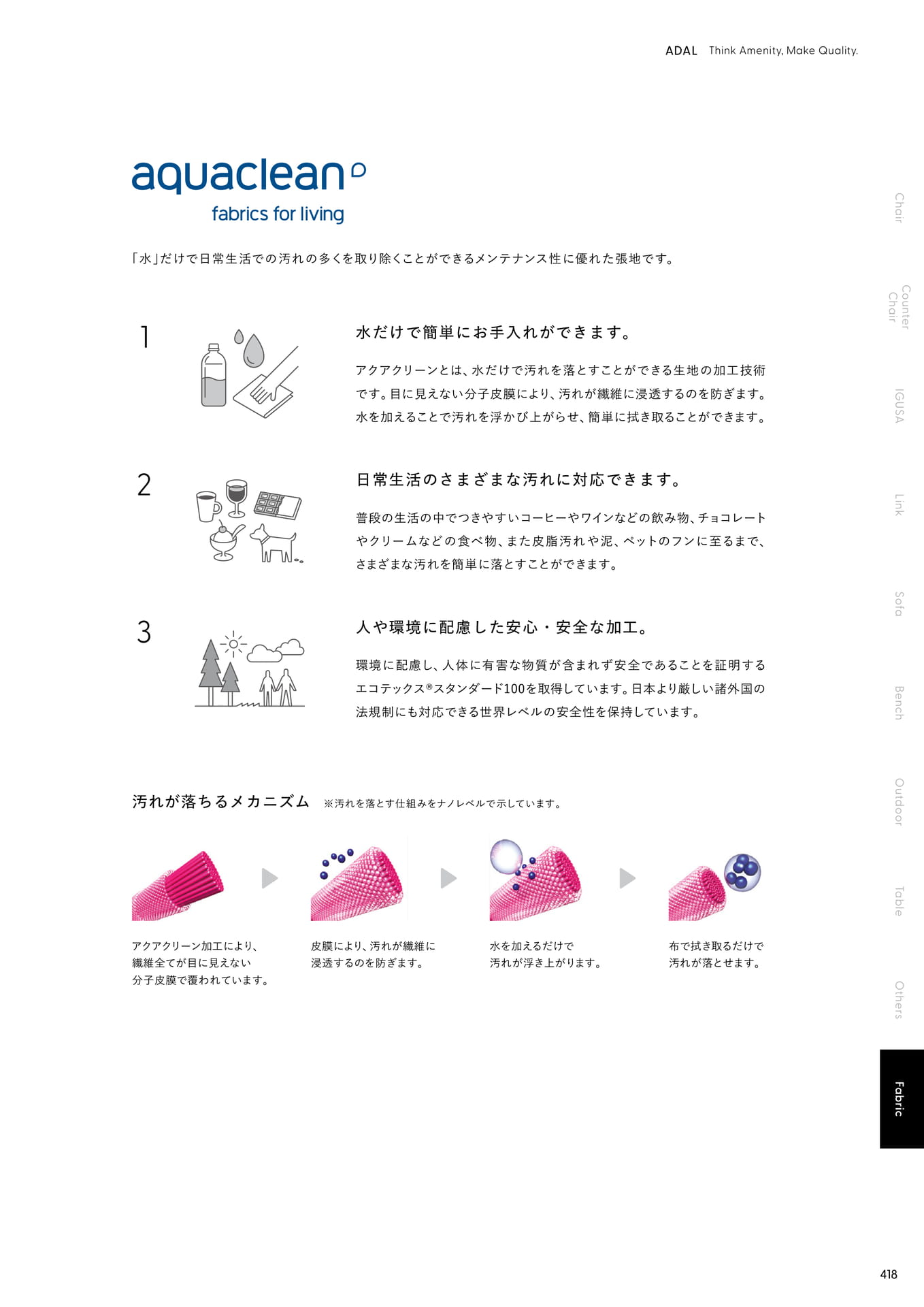 aquaclean fabrics for living(419ページ目)