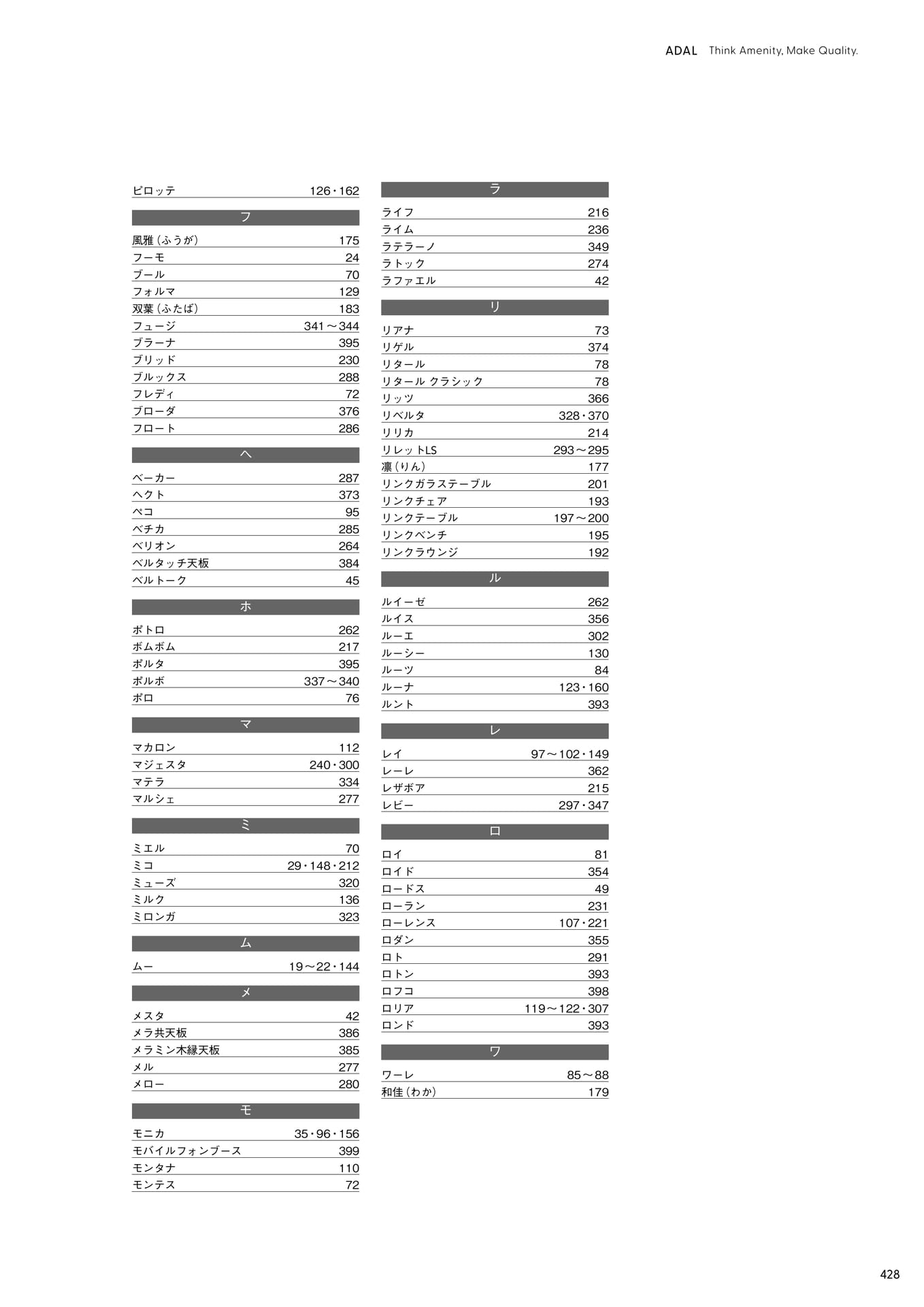INDEX(429ページ目)