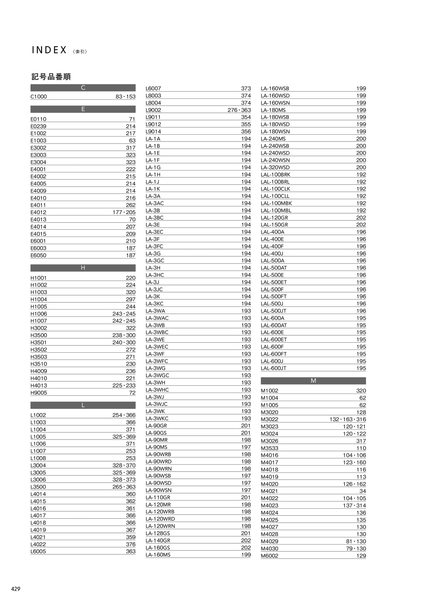 INDEX(430ページ目)