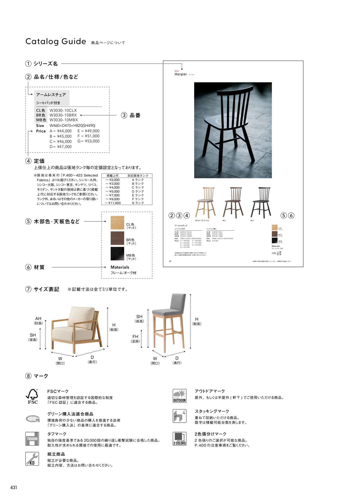 Catalog Guide(432ページ目)