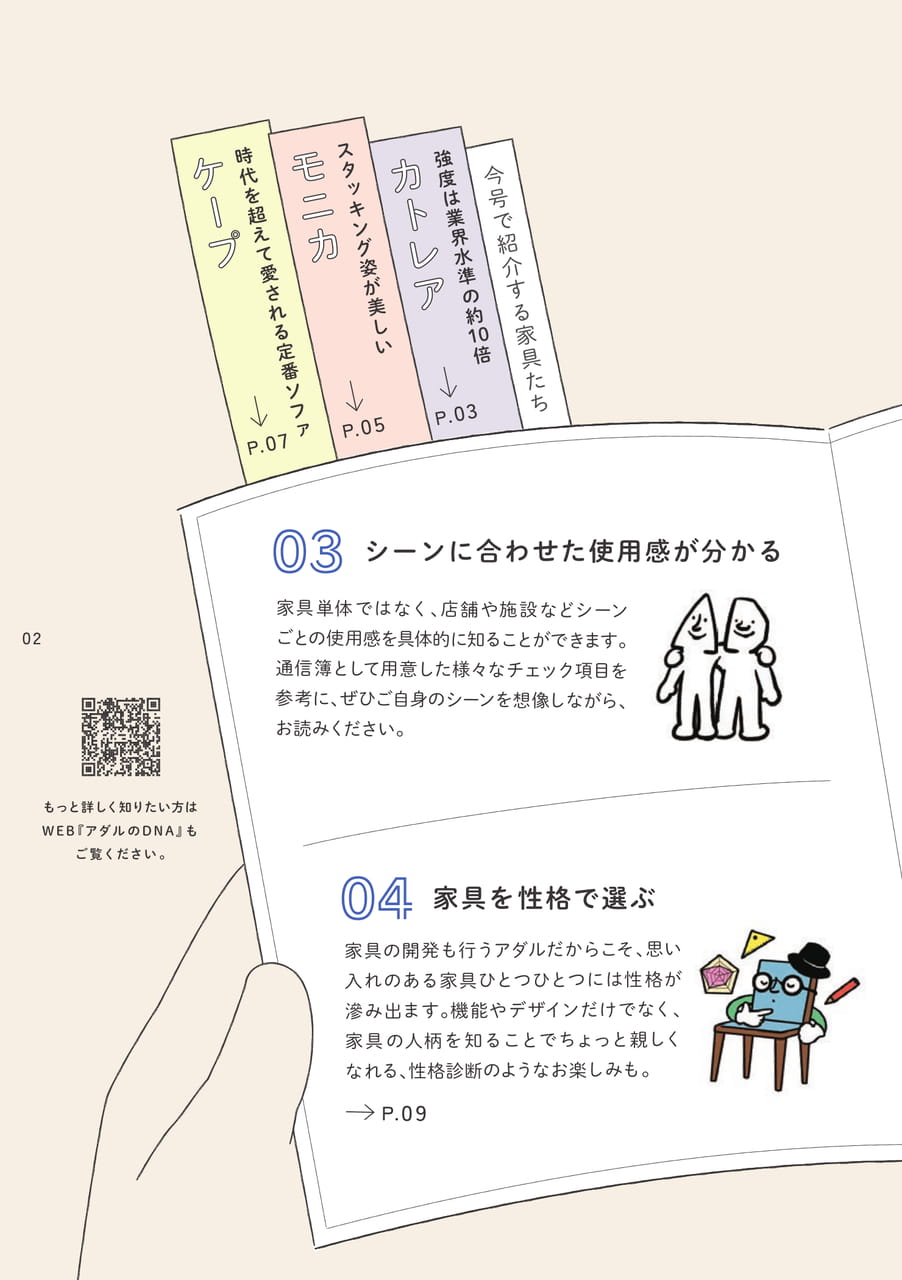 Page 03(3ページ目)
