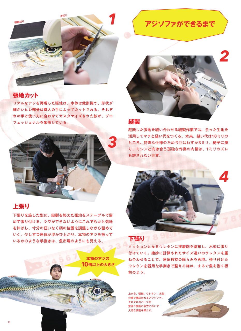 Page 15(15ページ目)