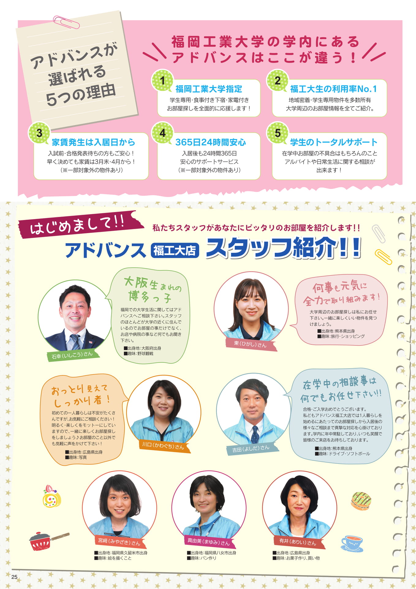 Page 25 アドバンスが選ばれる5つ理由／福工大店 スタッフ紹介（26ページ目）
