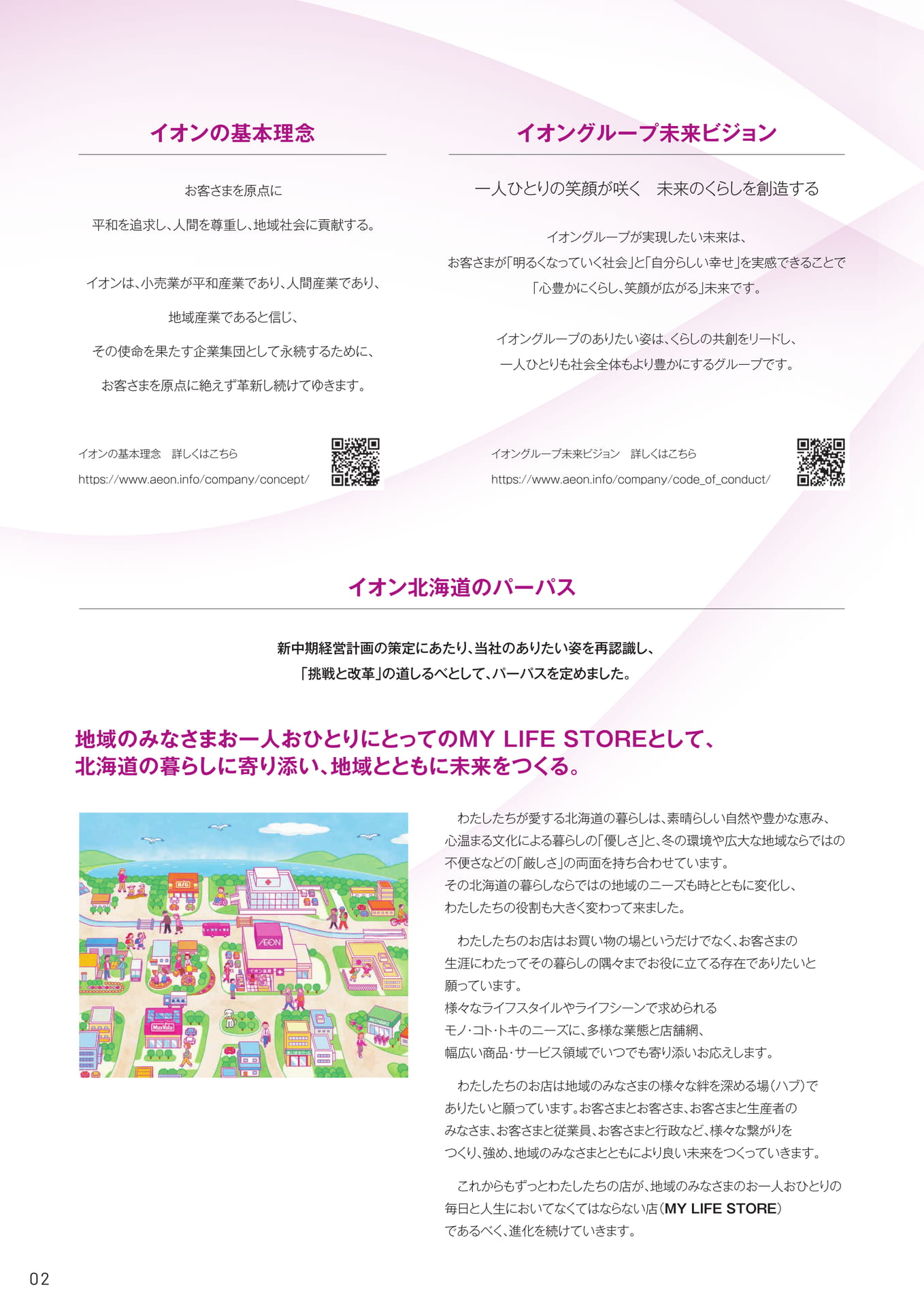 イオン北海道のパーパス（2ページ目）