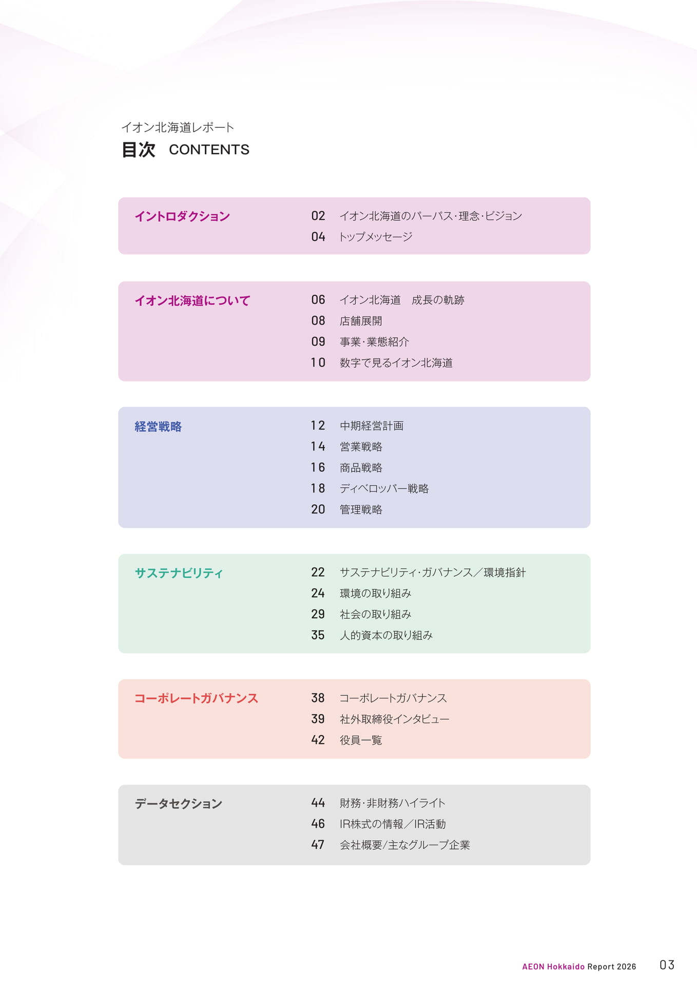 目次（3ページ目）