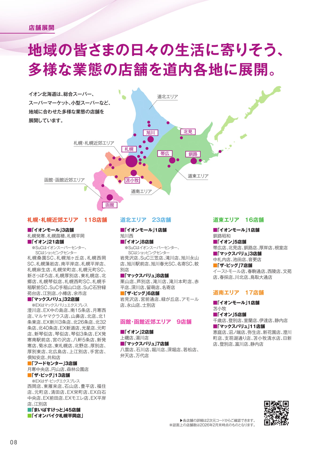 店舗展開（8ページ目）