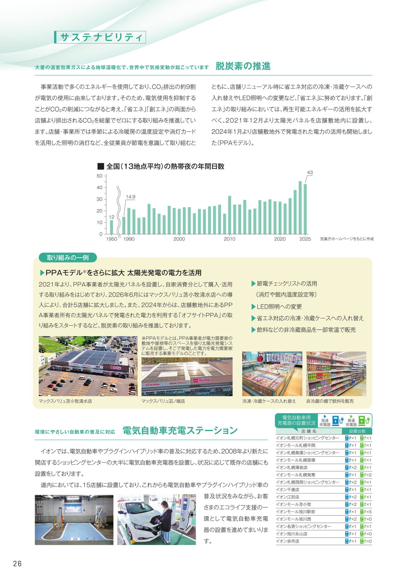 脱炭素の推進（26ページ目）