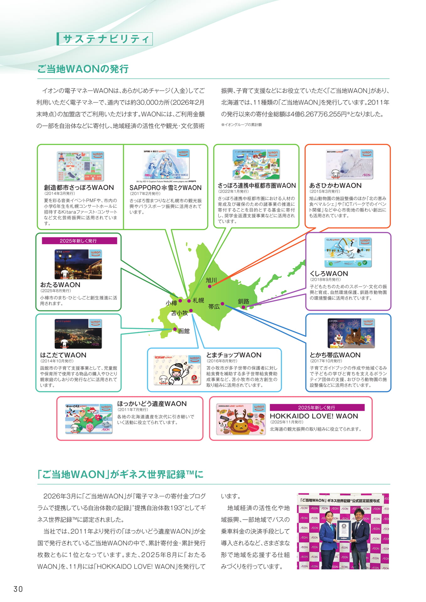 ご当地WAONの発行（30ページ目）
