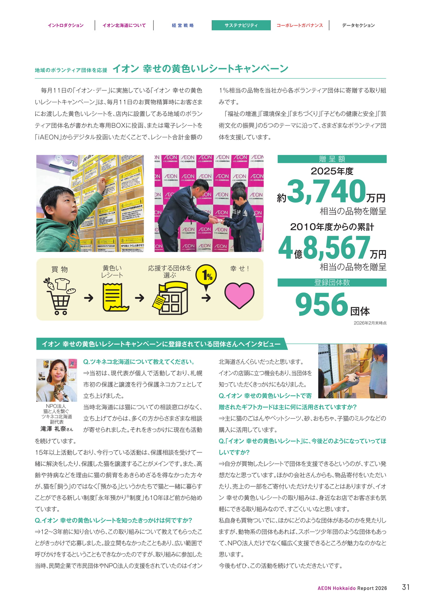 イオン 幸せの黄色いレシートキャンペーン（31ページ目）