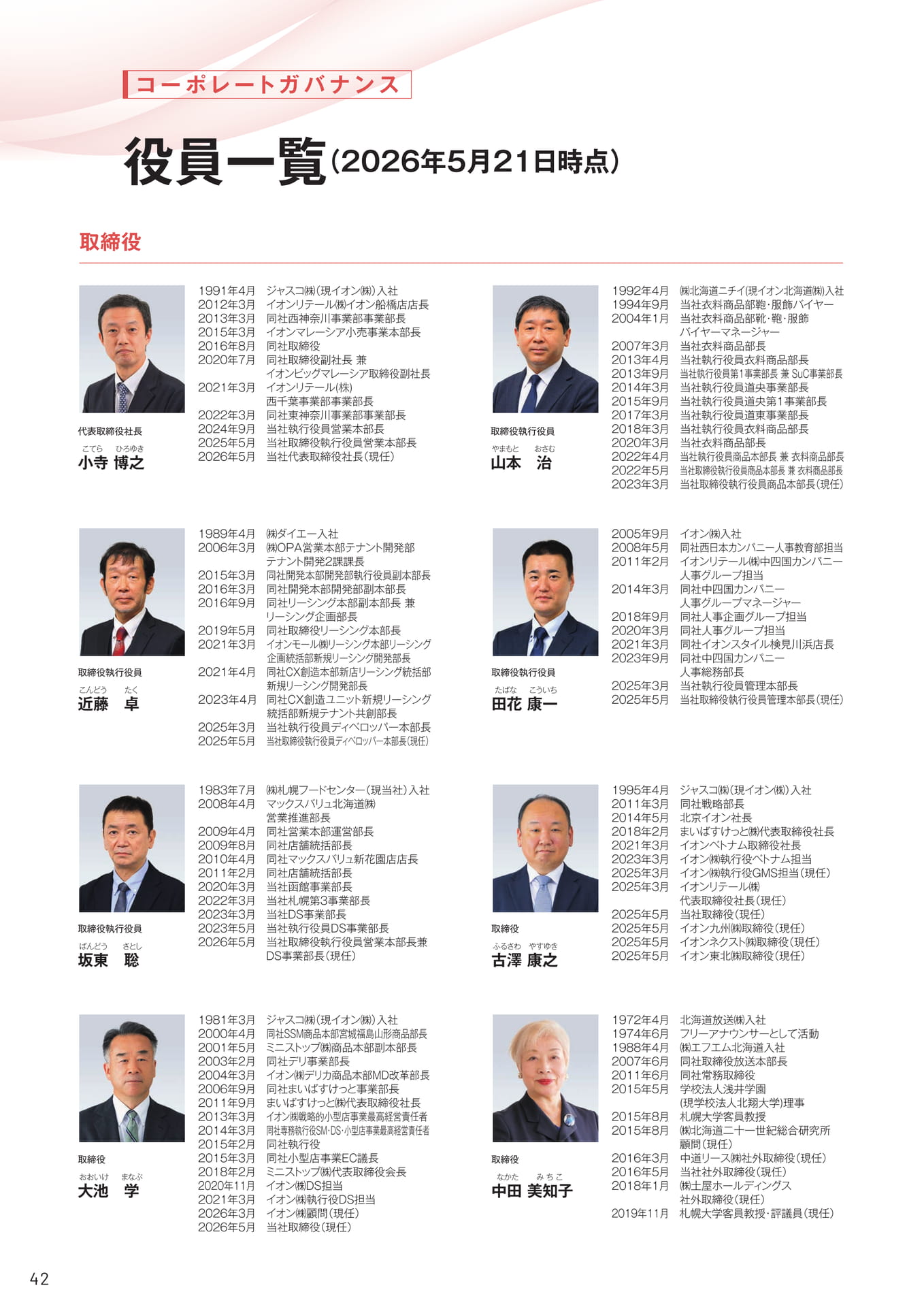 役員一覧（42ページ目）