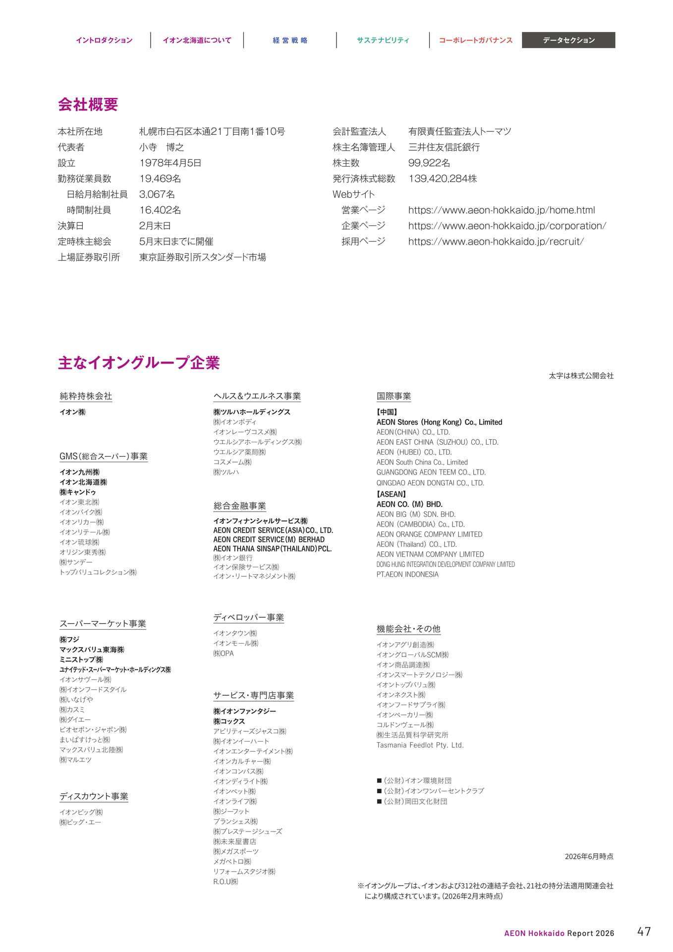 会社概要（47ページ目）