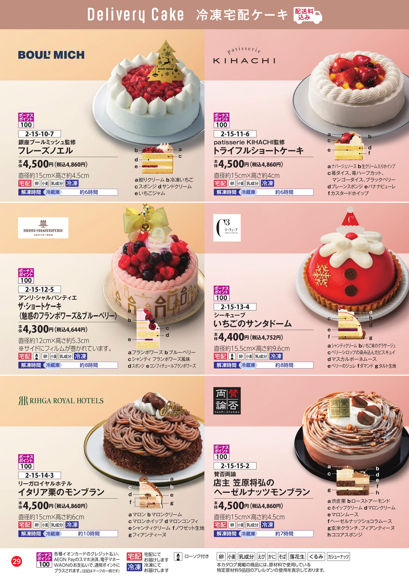 有名ブランドの冷凍宅配ケーキ（30ページ目）