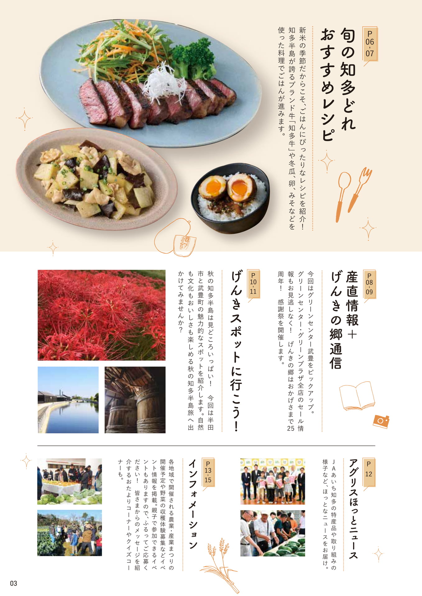 Page 03（3ページ目）