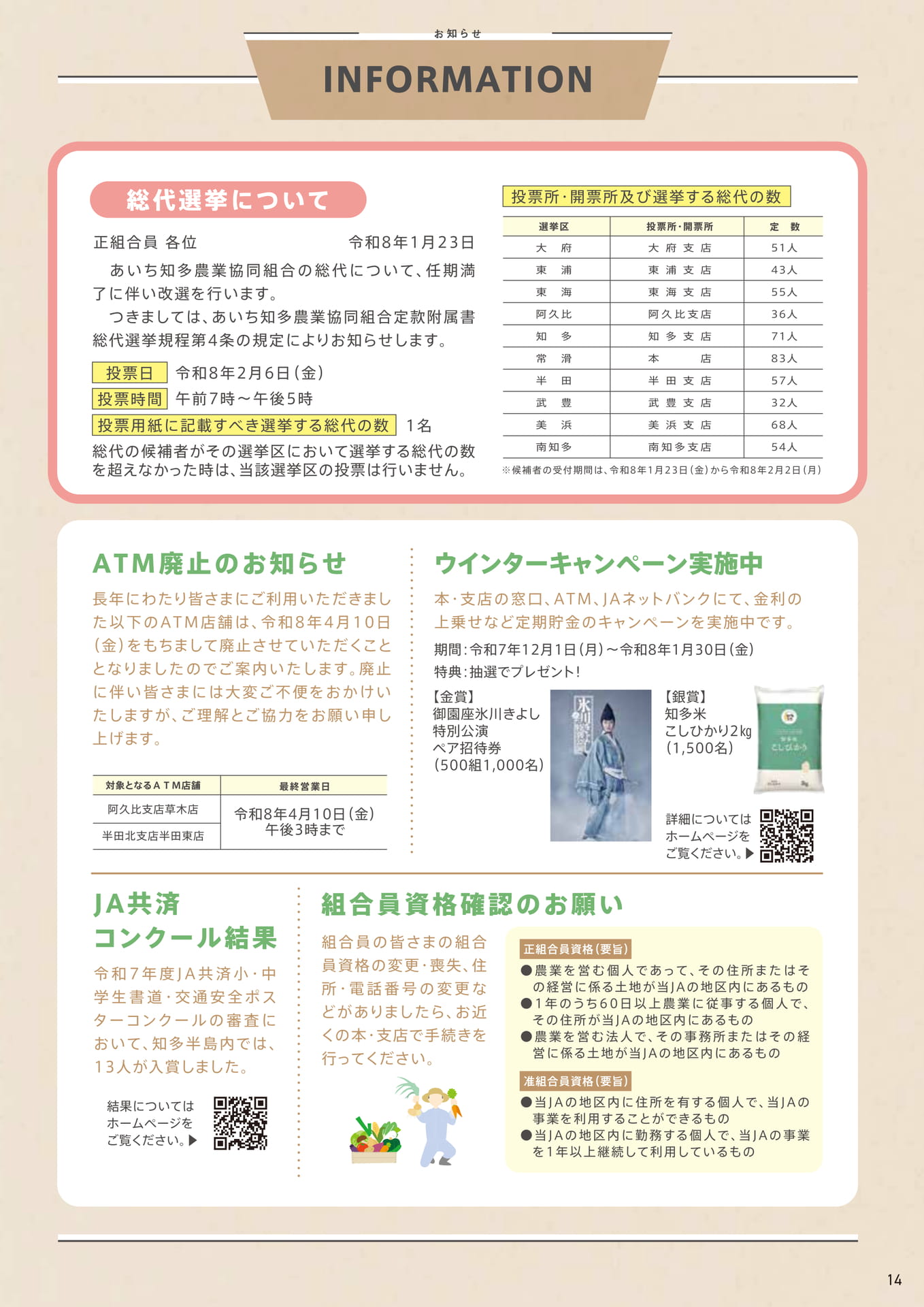 Page 14（14ページ目）