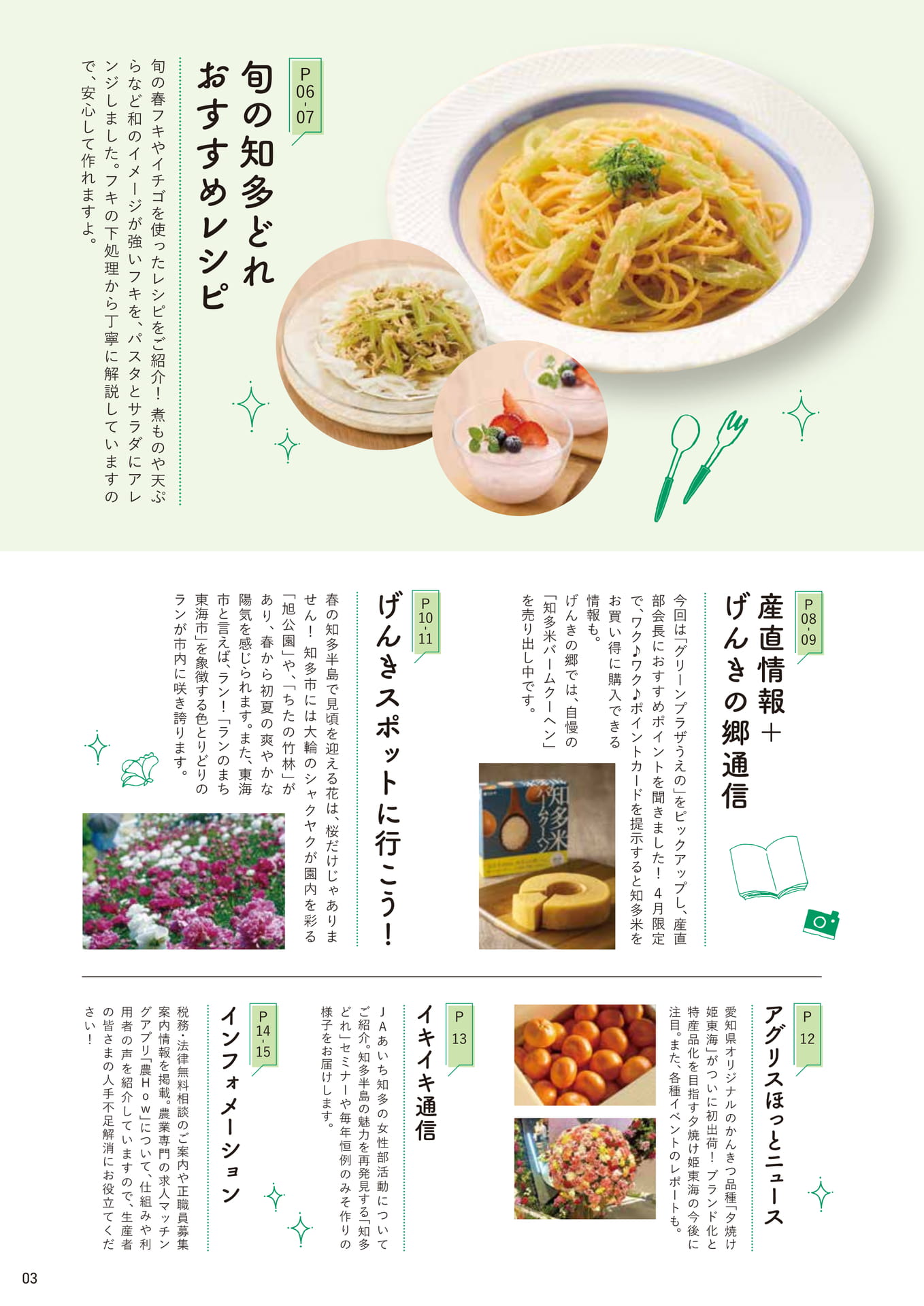 Page 03(3ページ目)
